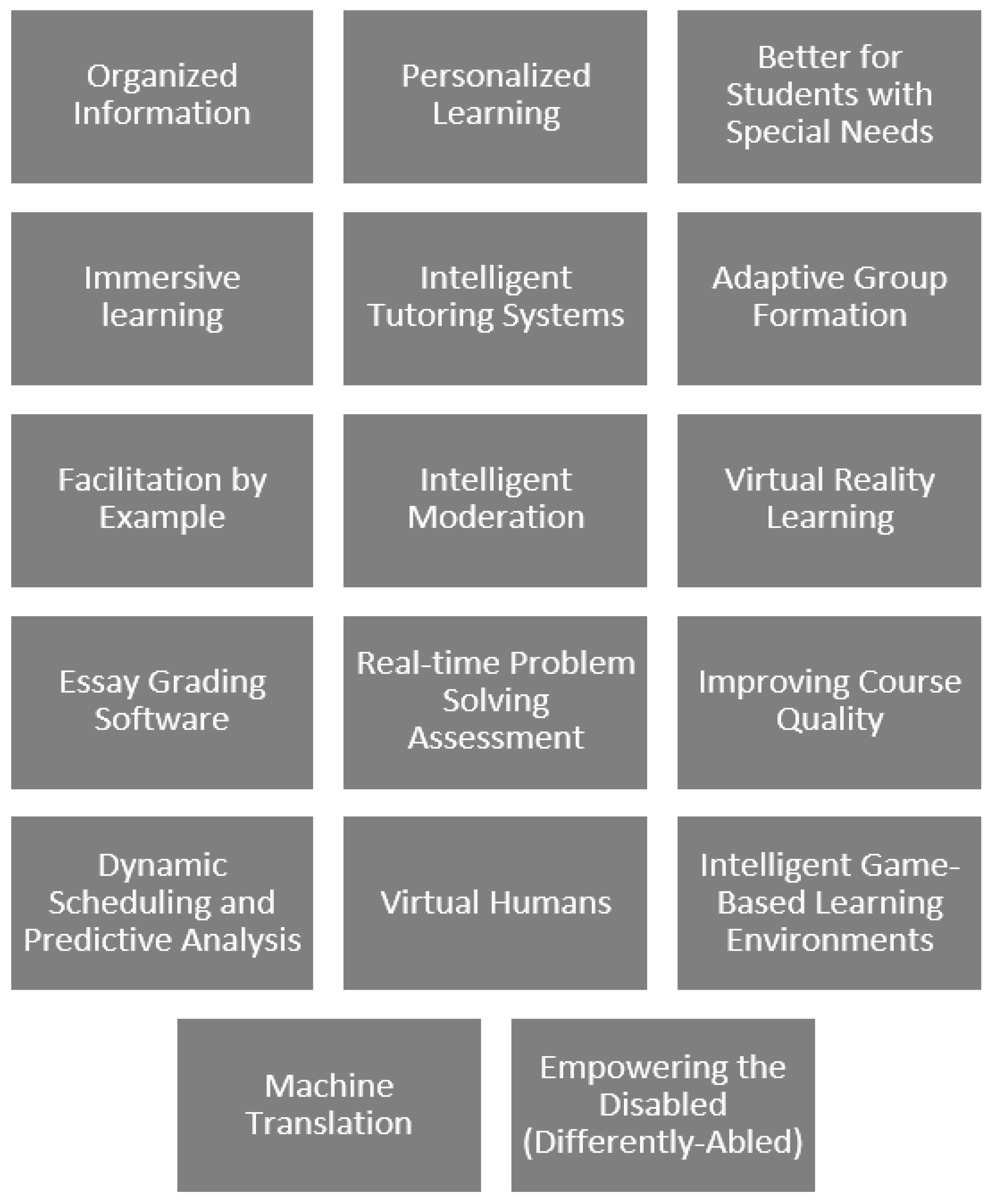 Sustainability 15 06850 g001
