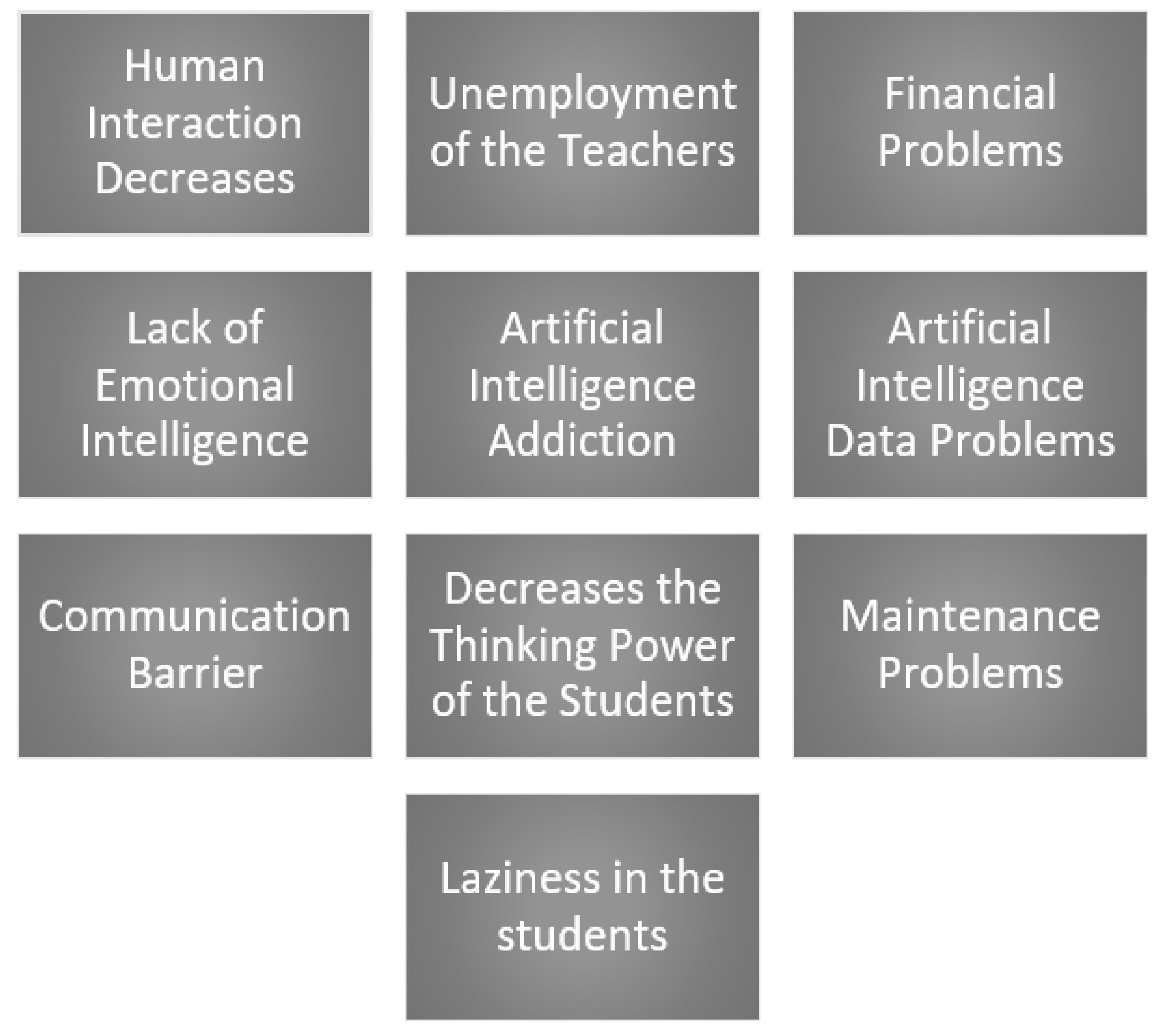 Sustainability 15 06850 g002