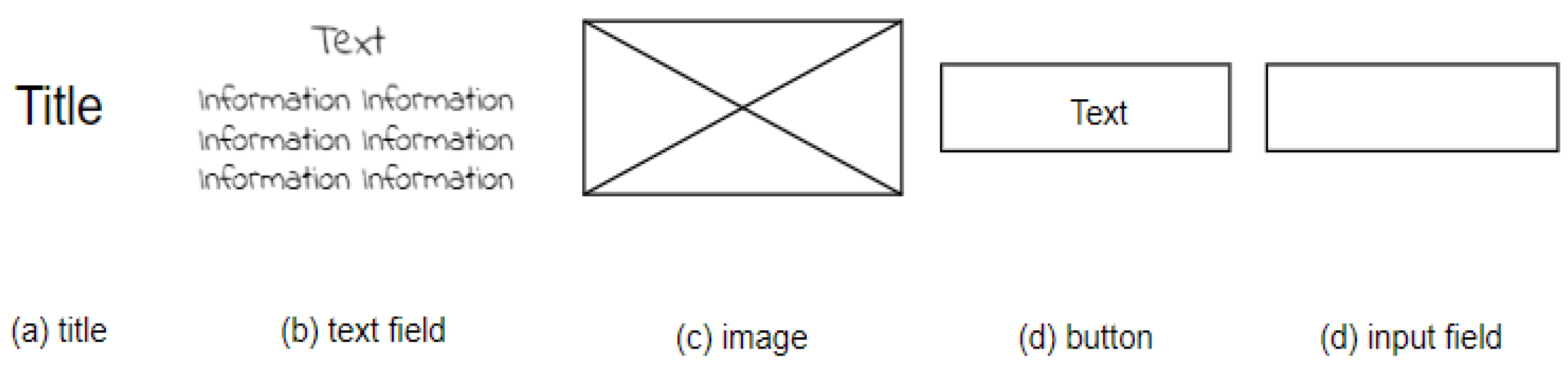 Sustainability 15 06850 g004