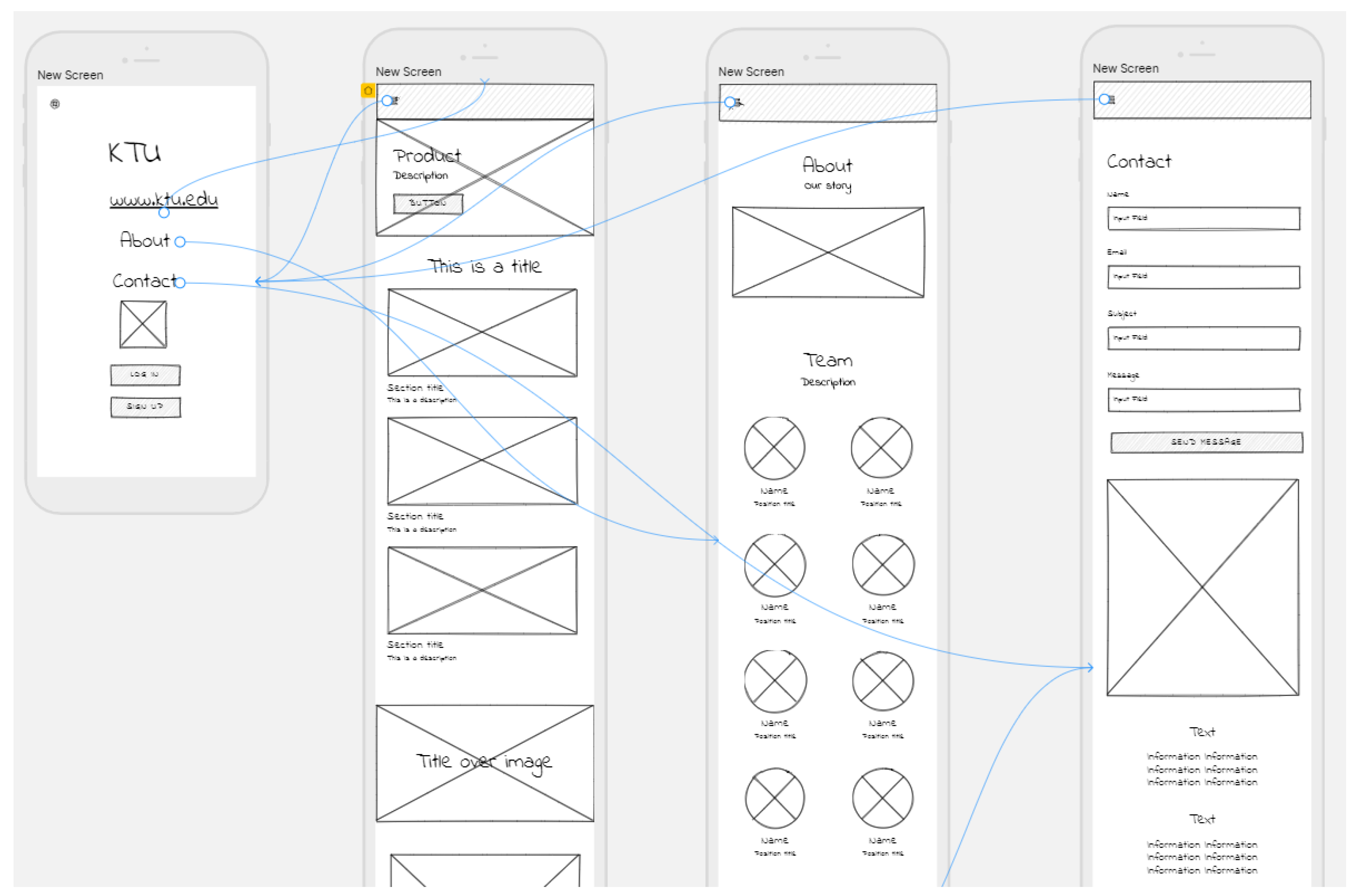 Sustainability 15 06850 g006