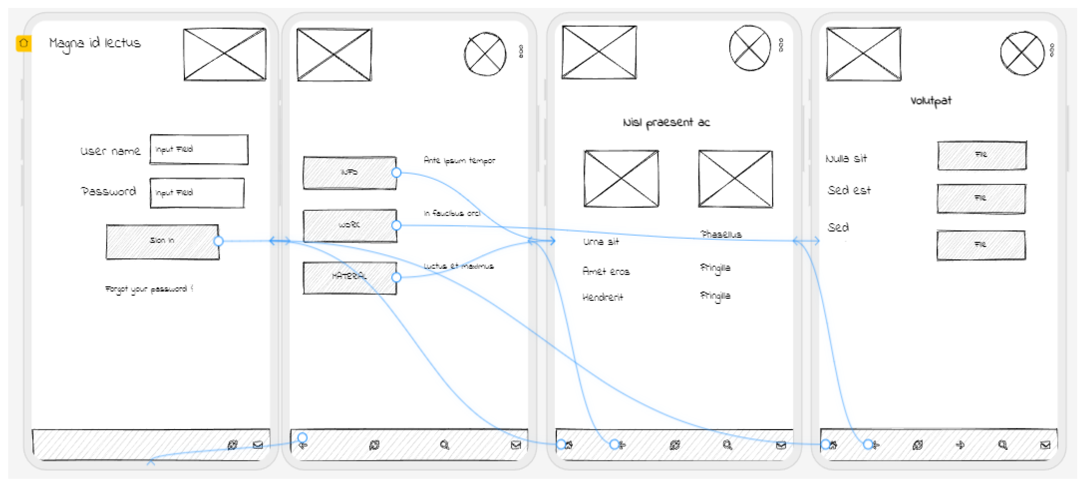 Sustainability 15 06850 g010