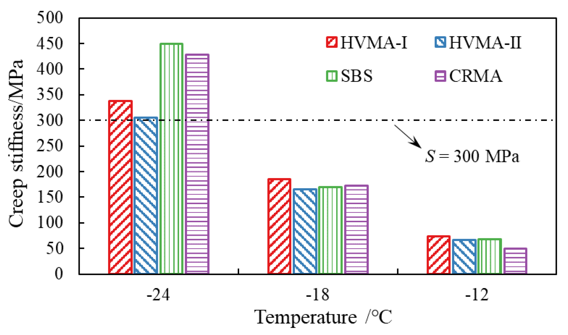 Sustainability 15 06858 g004
