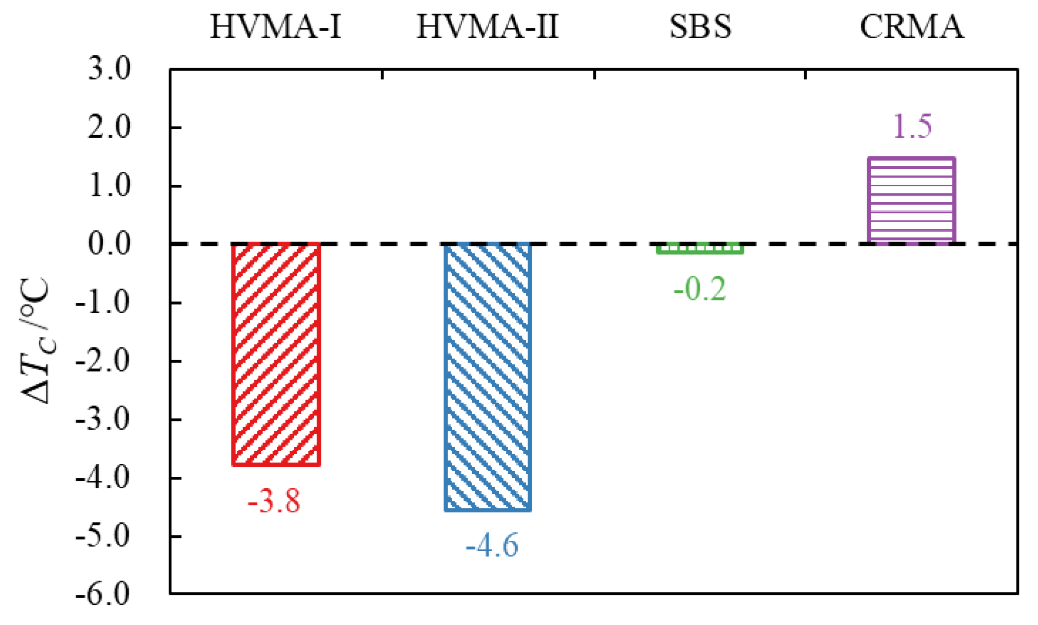 Sustainability 15 06858 g008