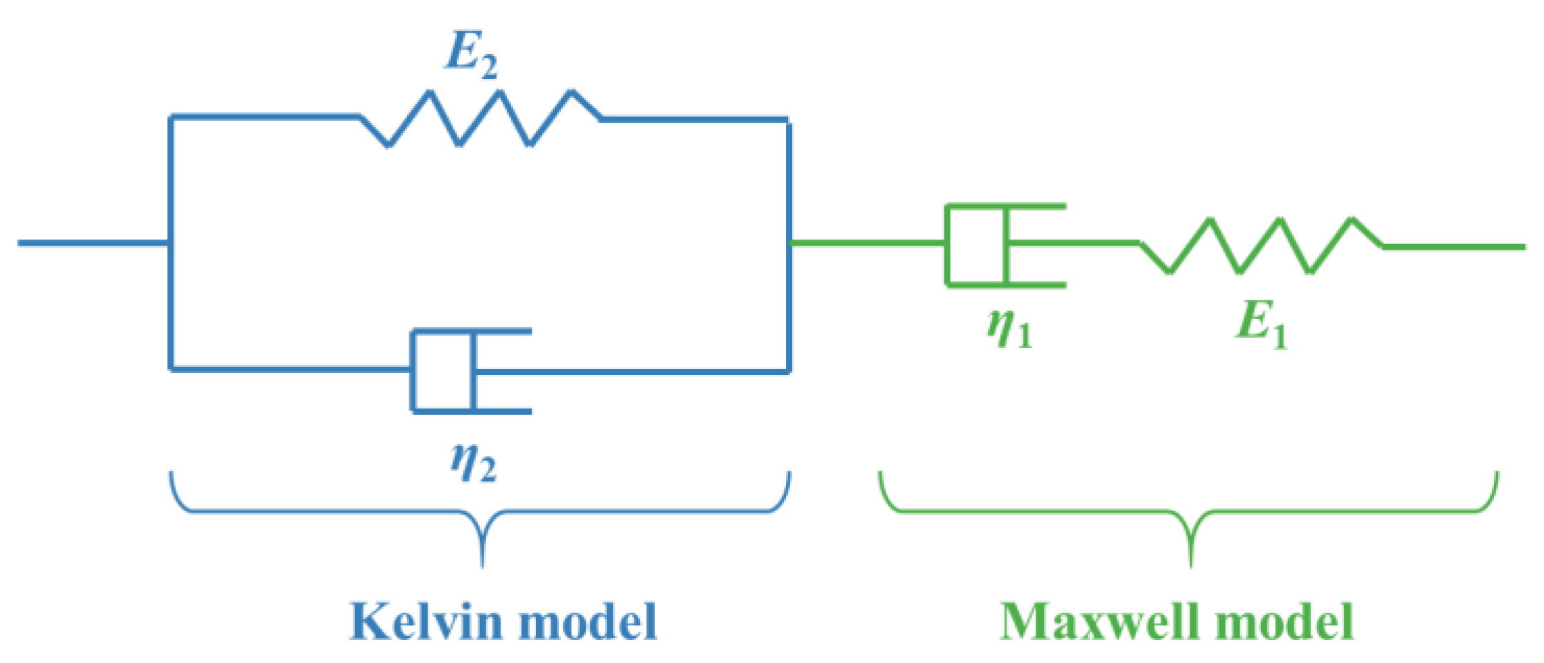 Sustainability 15 06858 g010