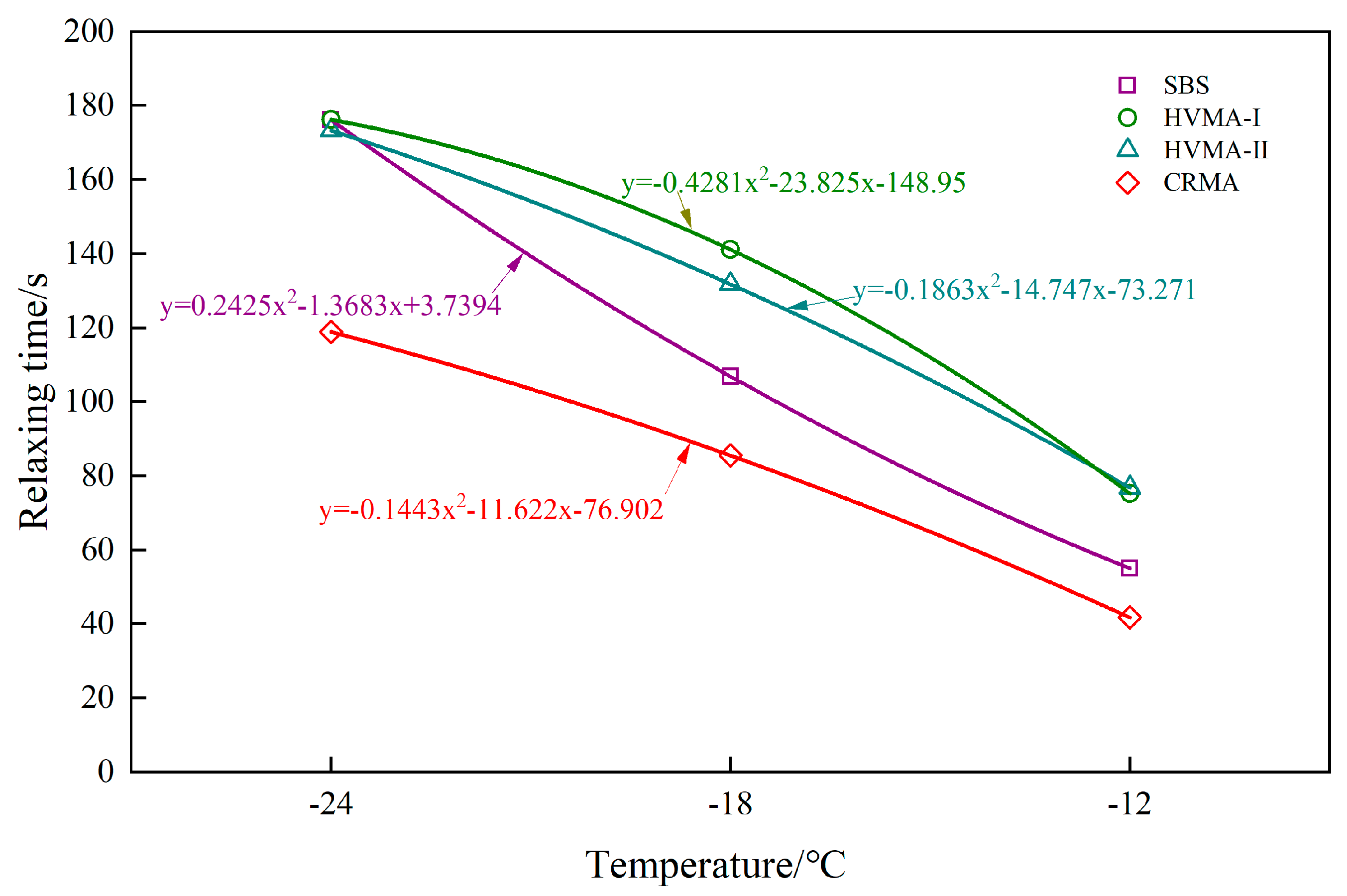 Sustainability 15 06858 g011