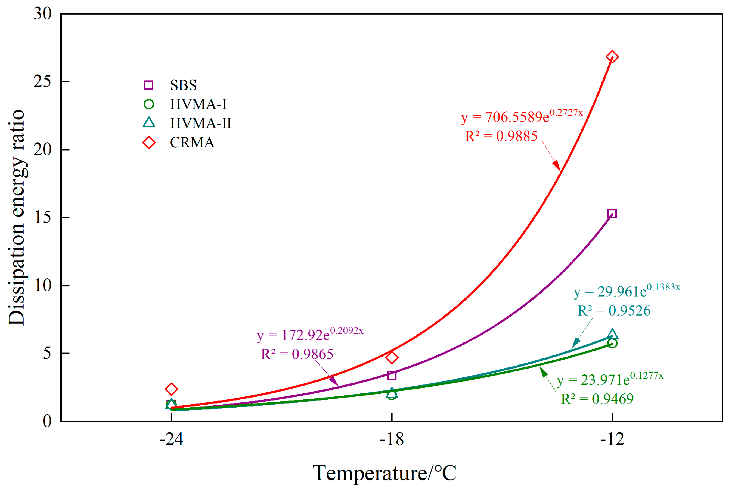 Sustainability 15 06858 g012