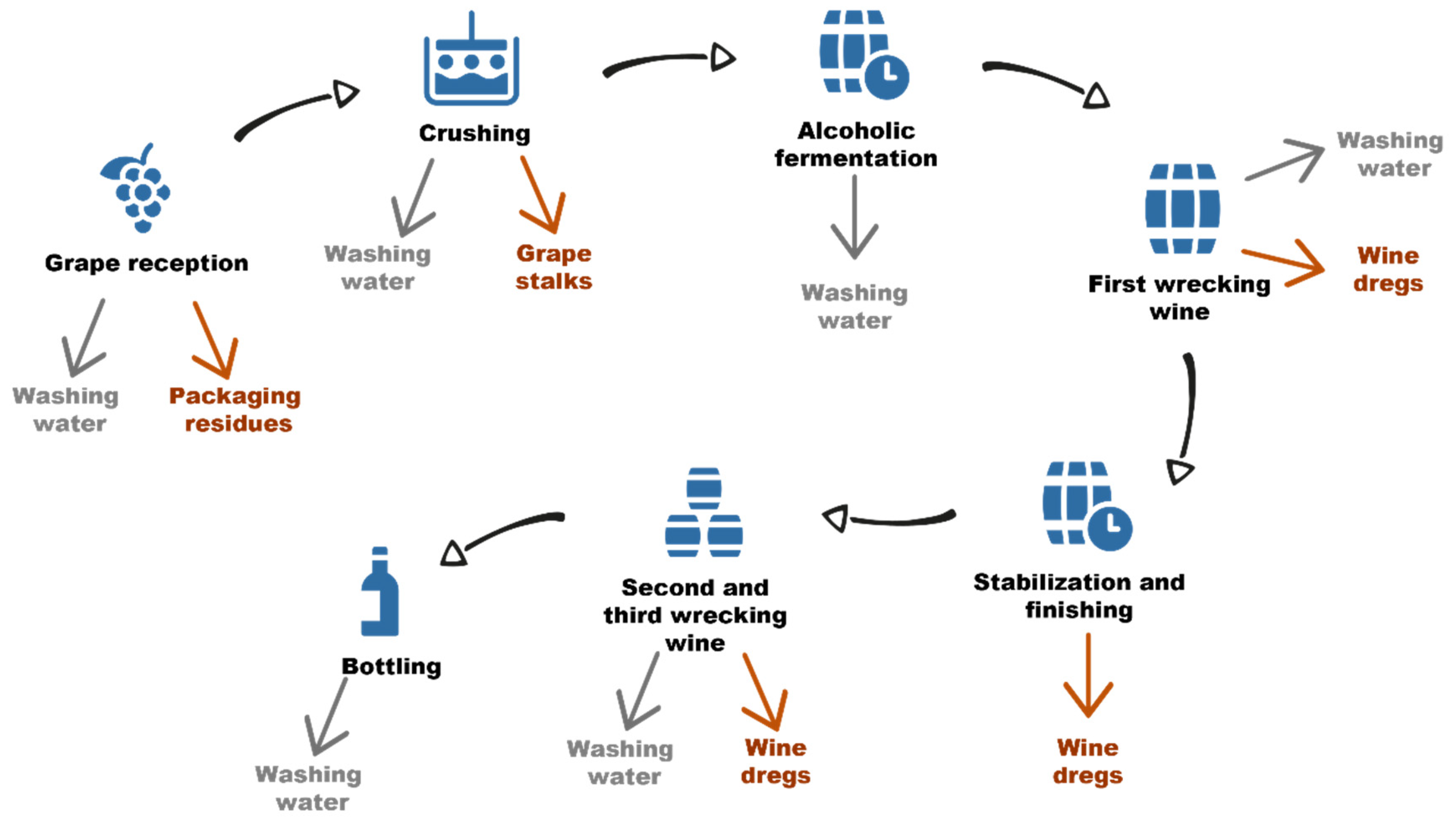 Sustainability 15 06861 g001