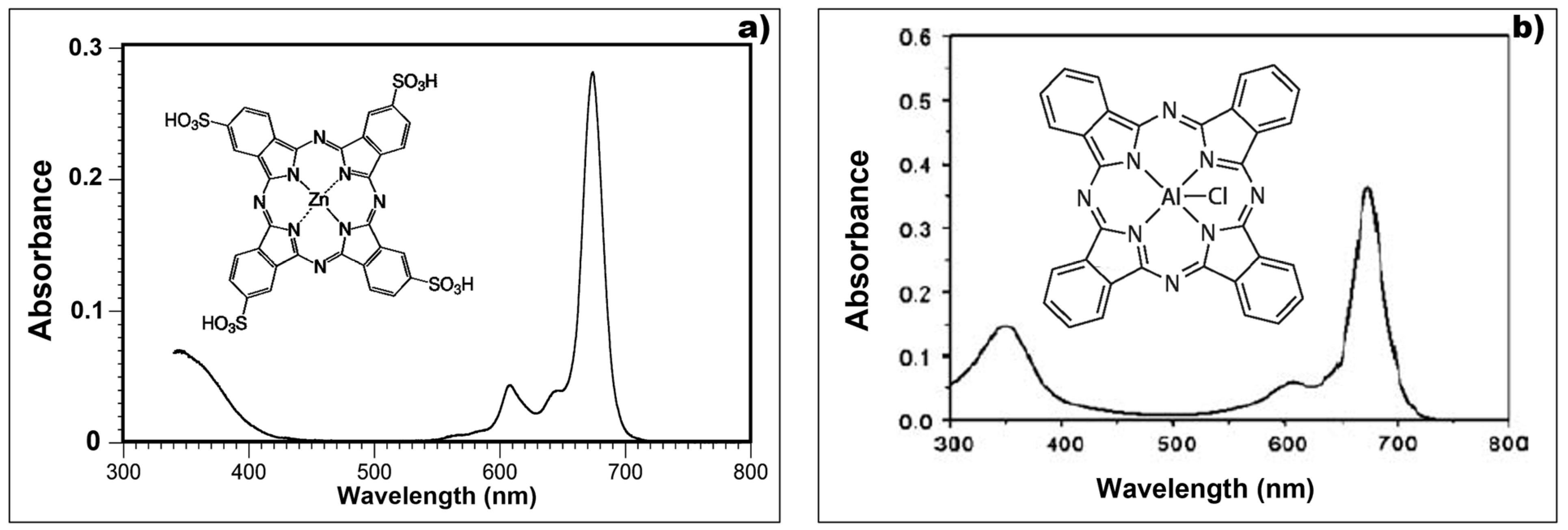 Sustainability 15 06861 g003
