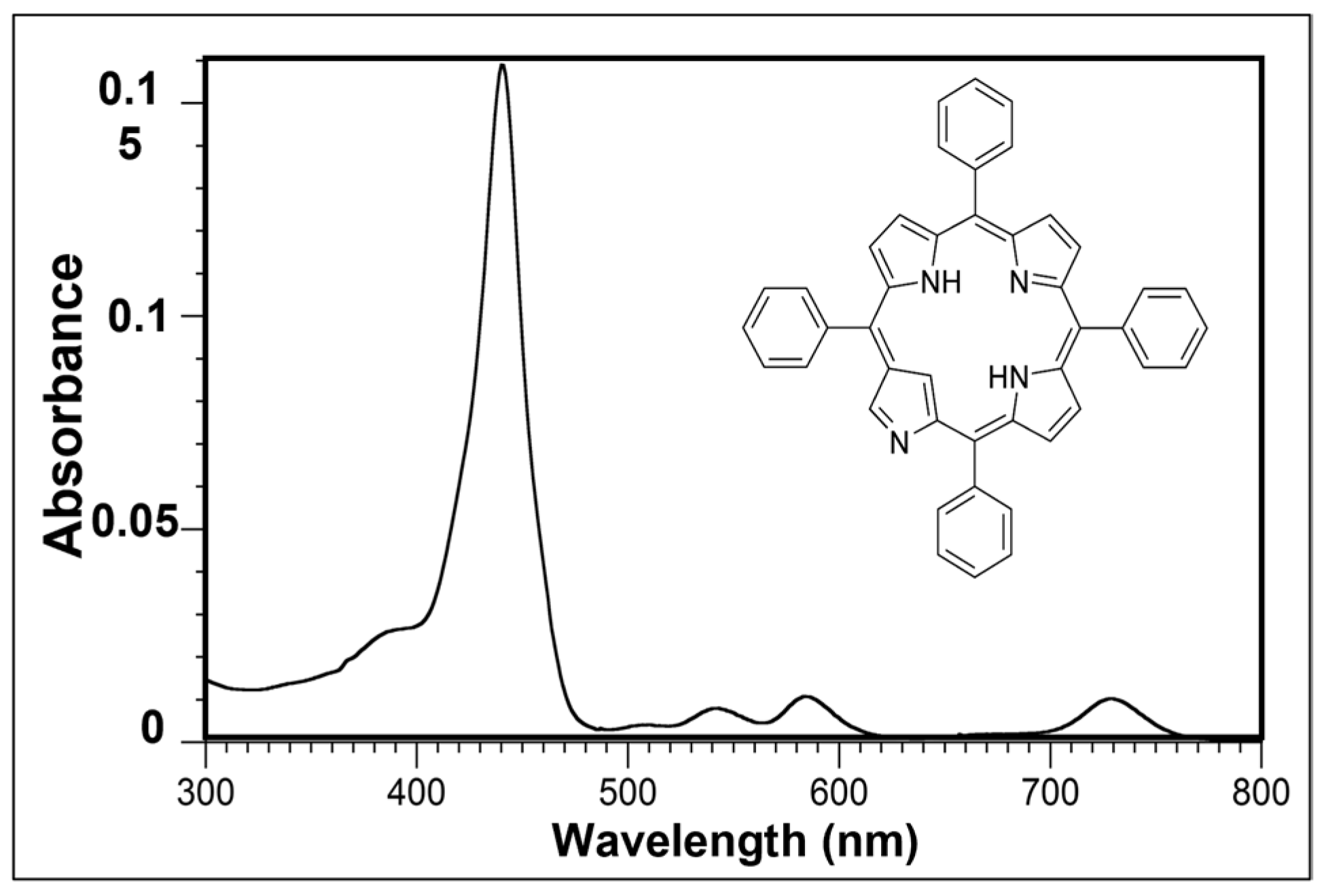 Sustainability 15 06861 g004