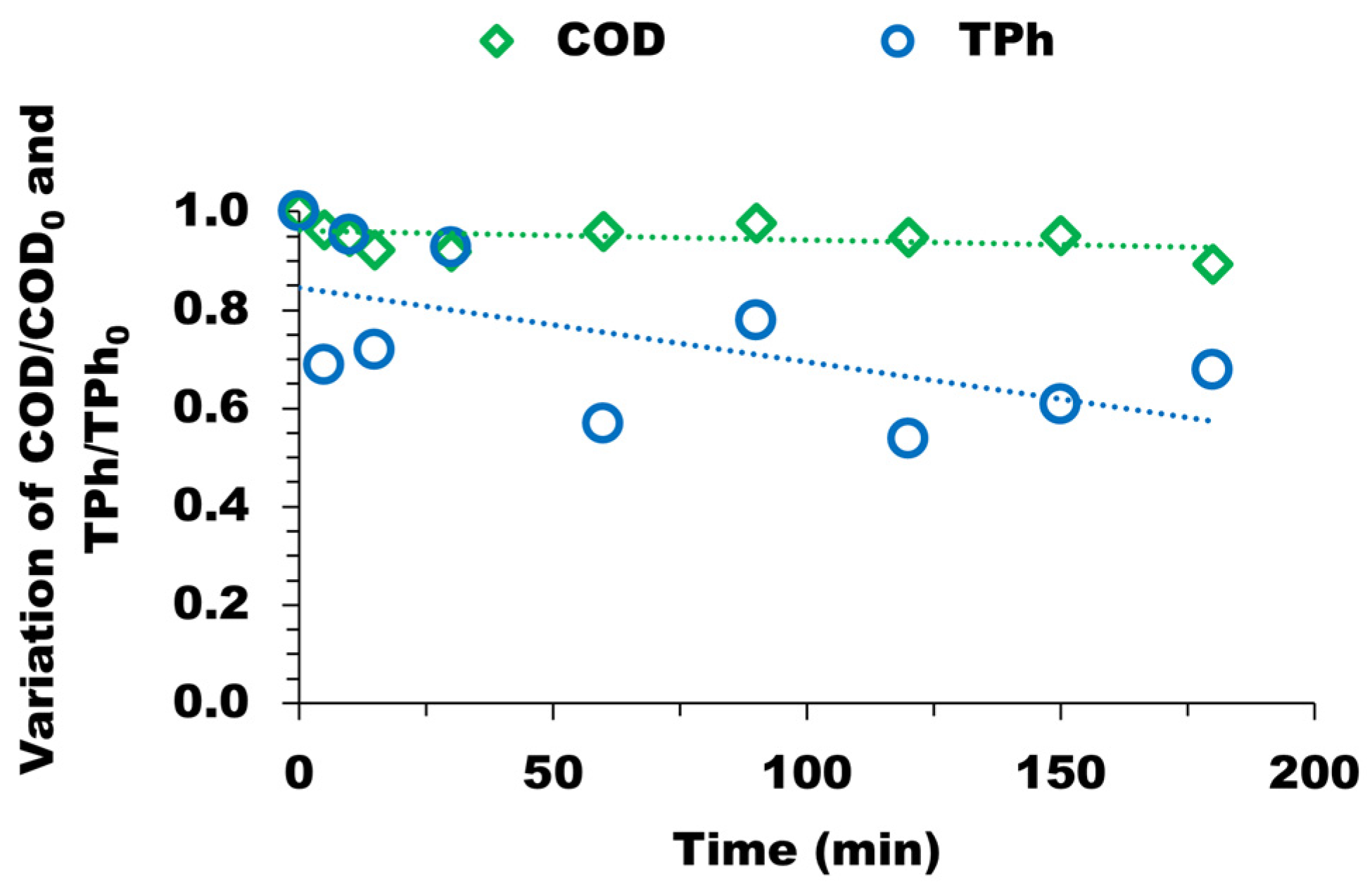 Sustainability 15 06861 g006