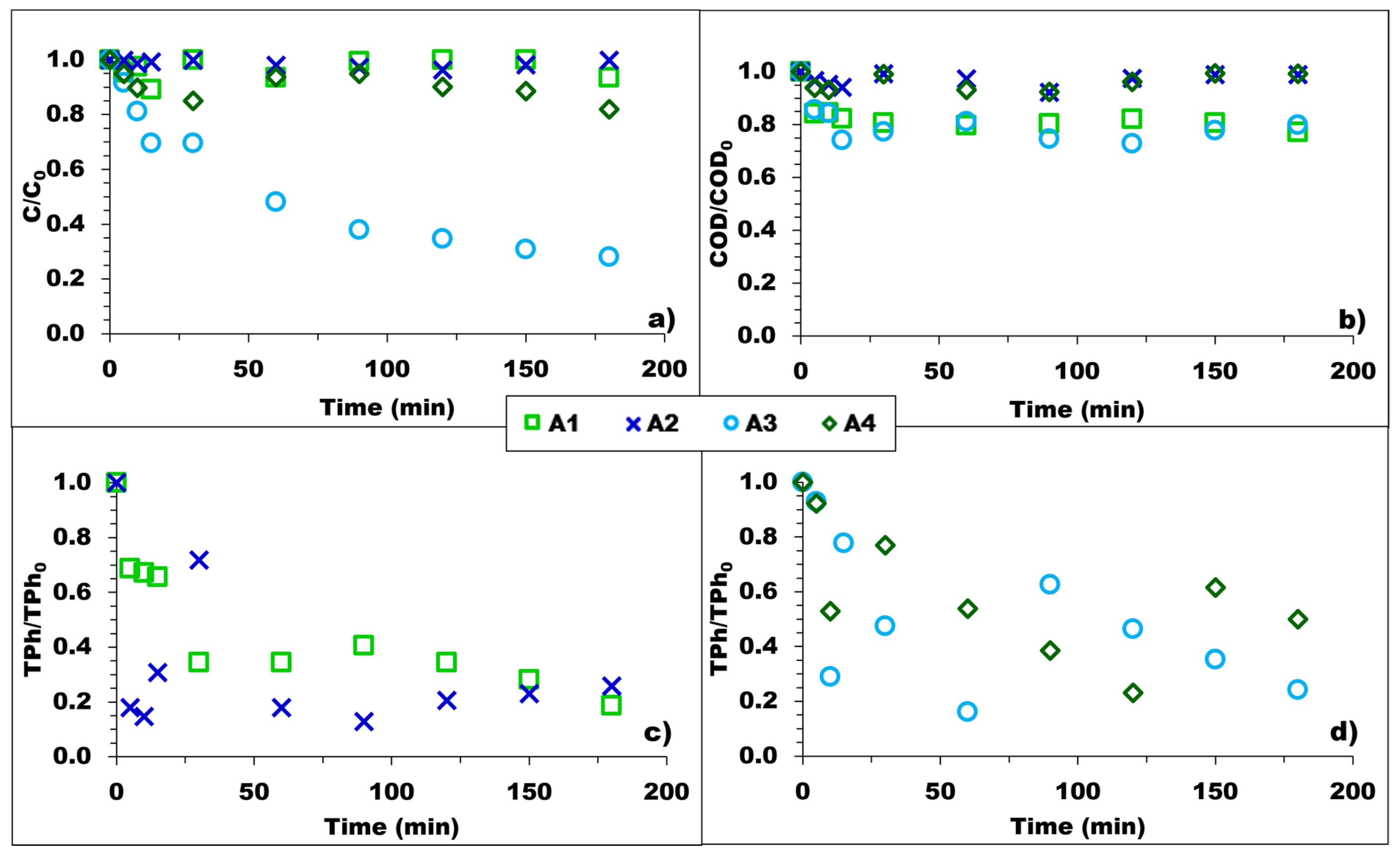 Sustainability 15 06861 g007