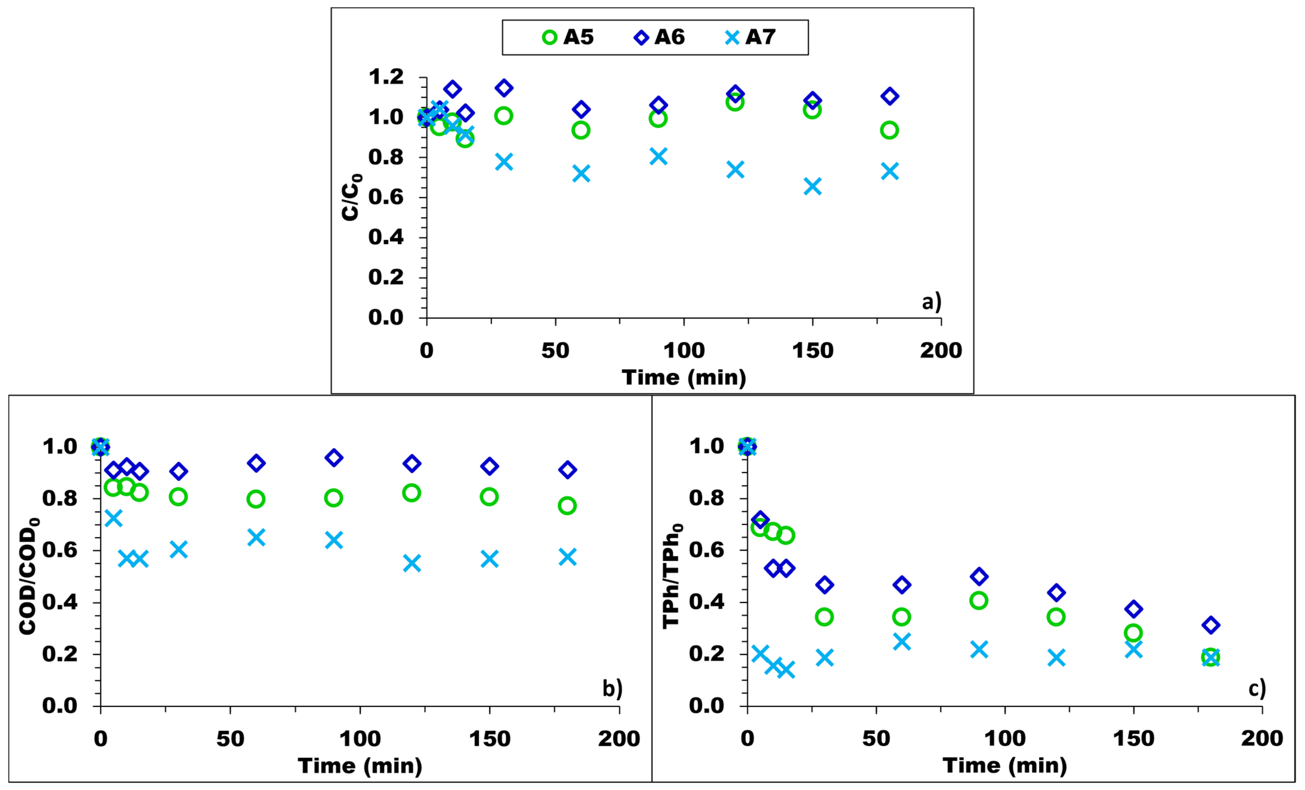 Sustainability 15 06861 g008