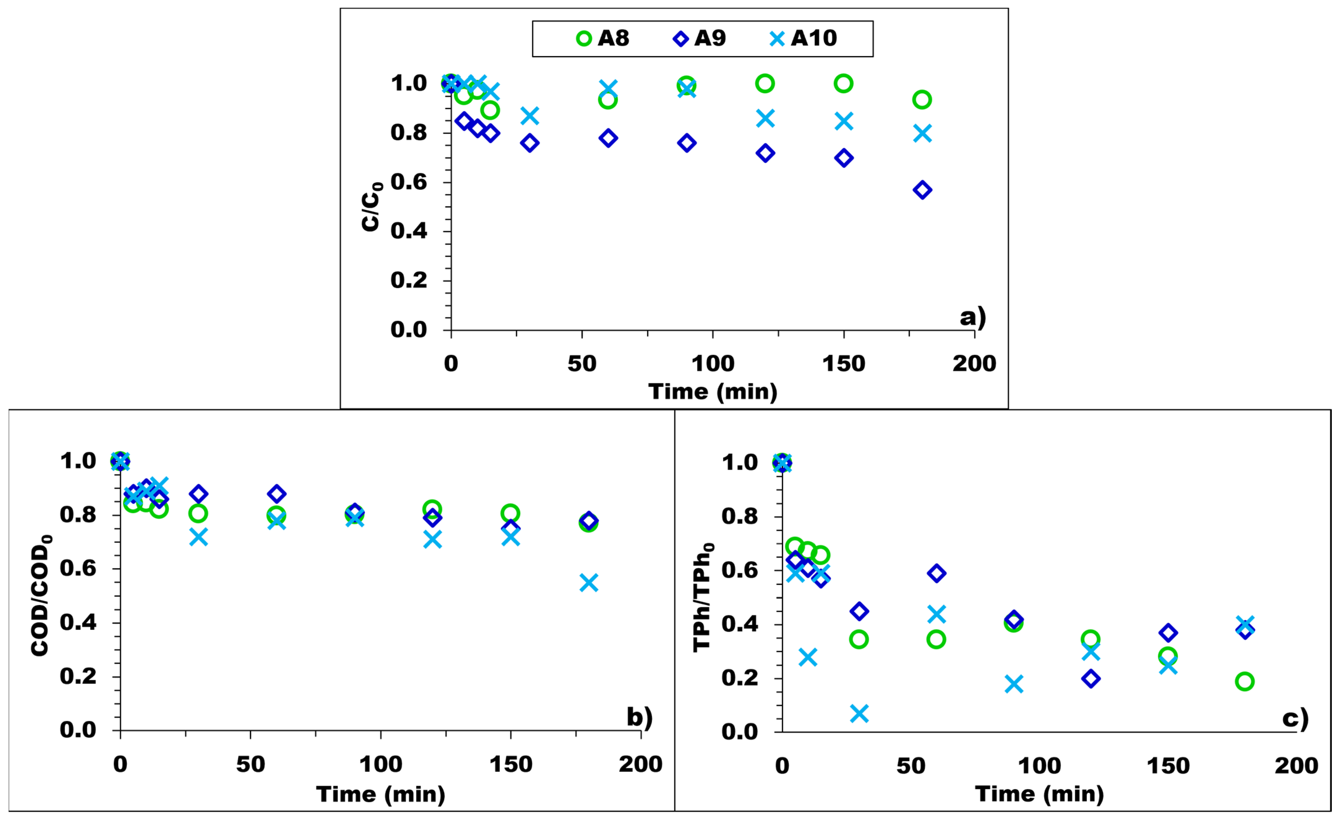 Sustainability 15 06861 g009