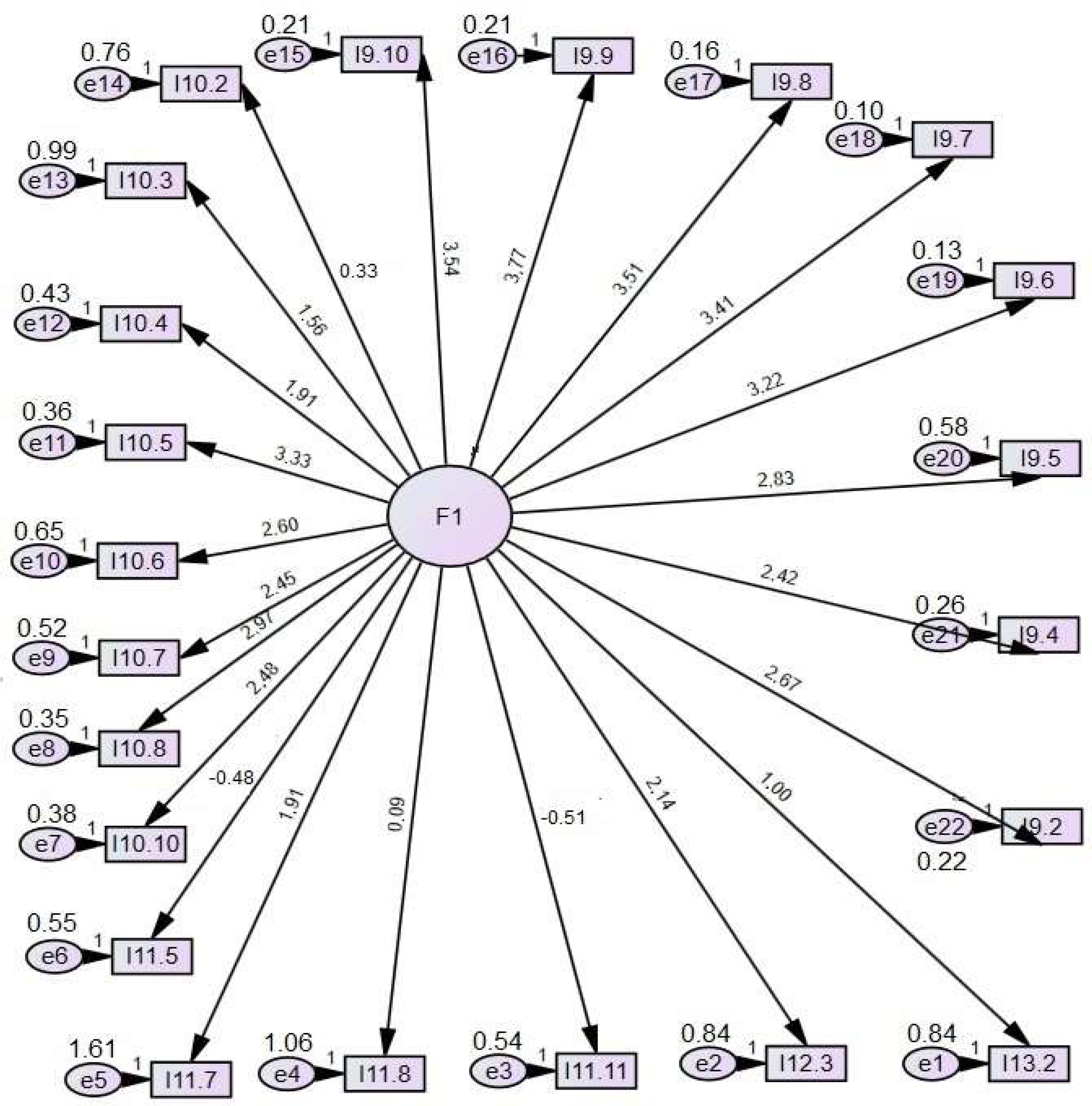 Sustainability 15 06865 g001