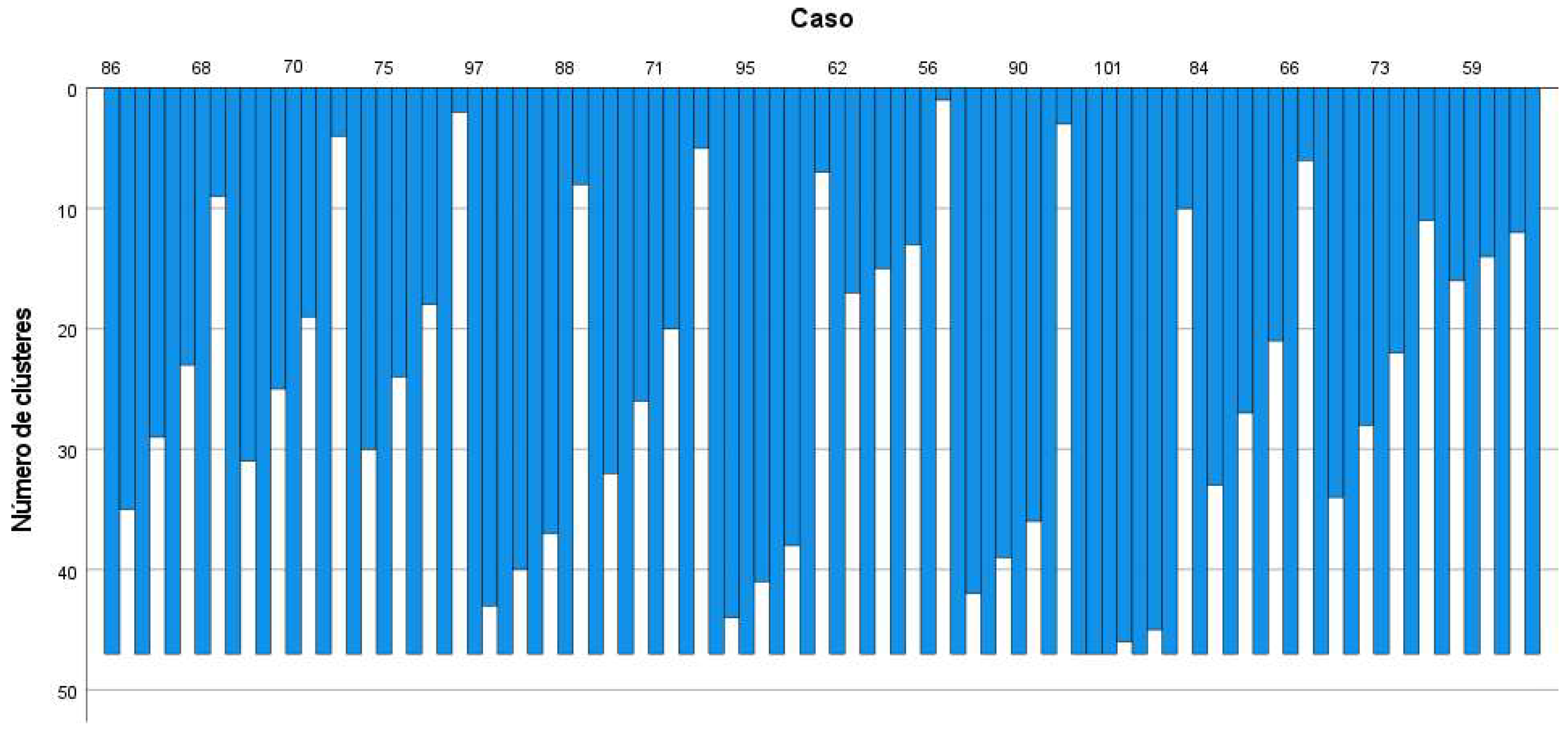 Sustainability 15 06865 g005