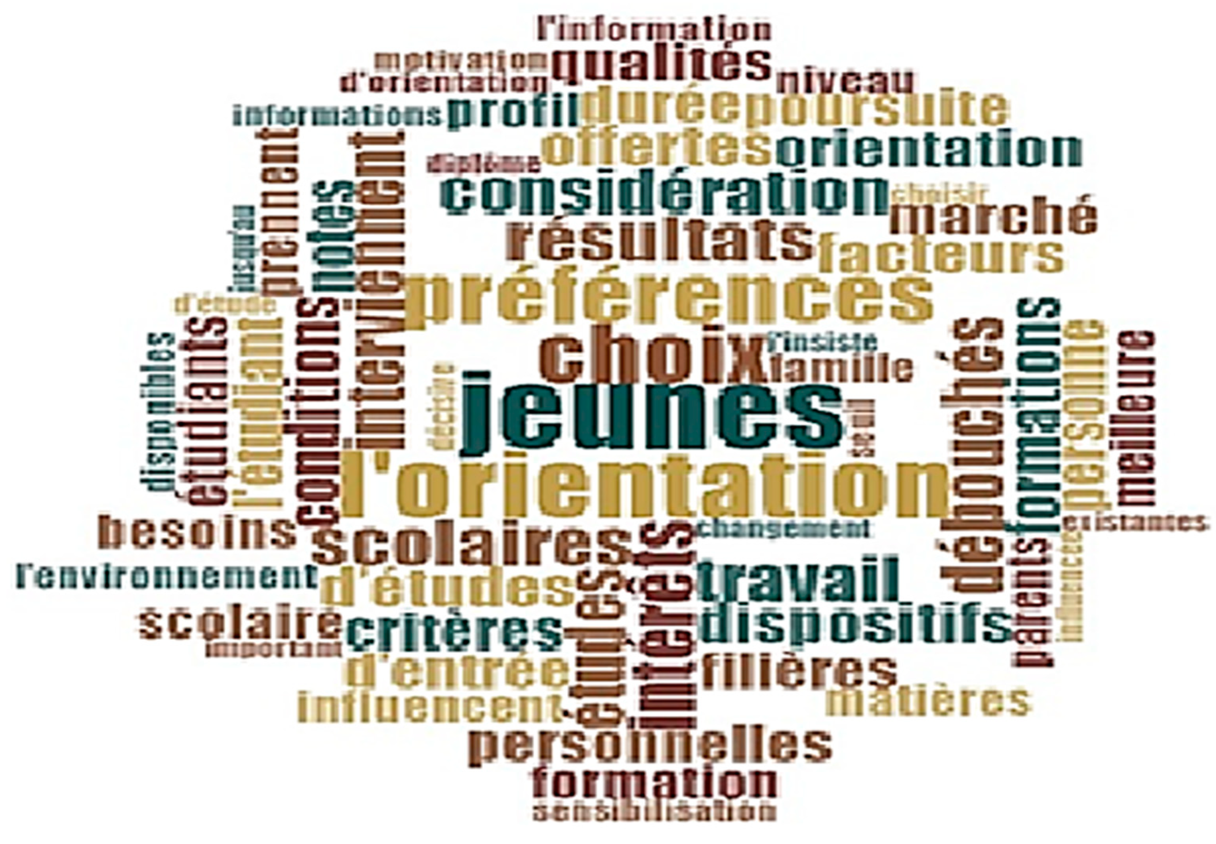 Sustainability 15 06866 g002