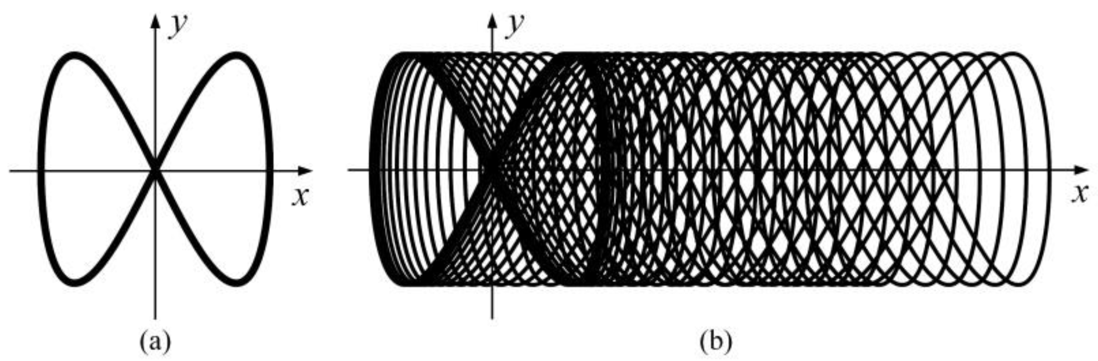 Sustainability 15 06868 g002