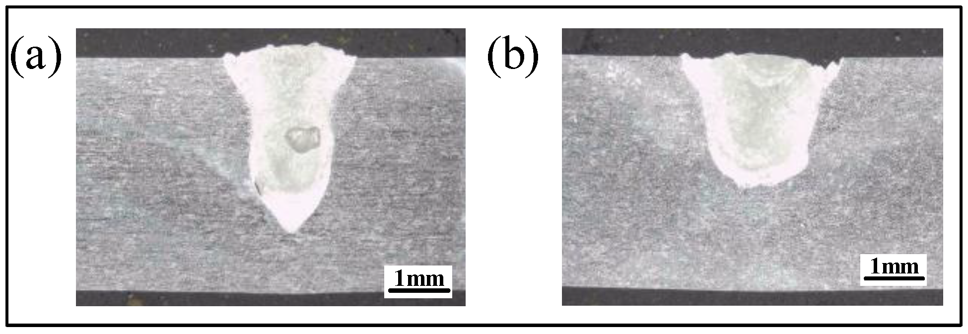 Sustainability 15 06868 g004