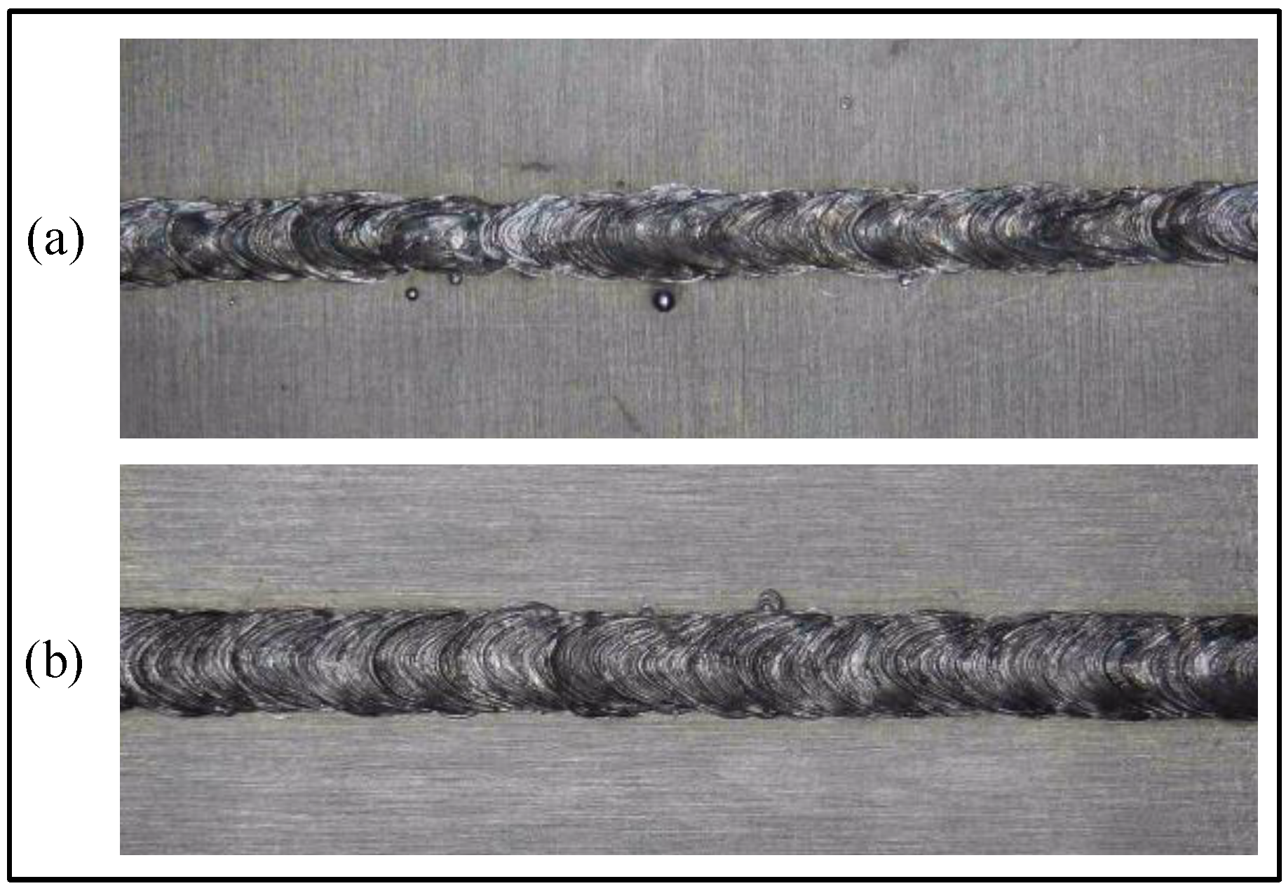 Sustainability 15 06868 g005