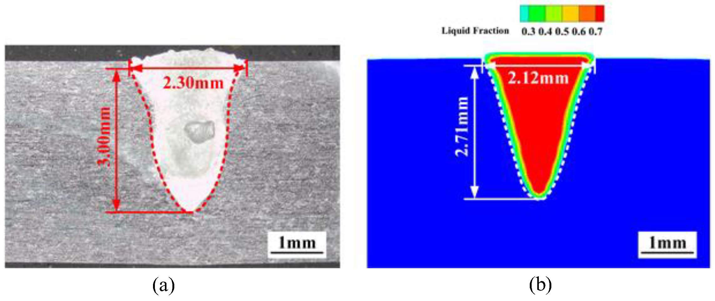 Sustainability 15 06868 g008