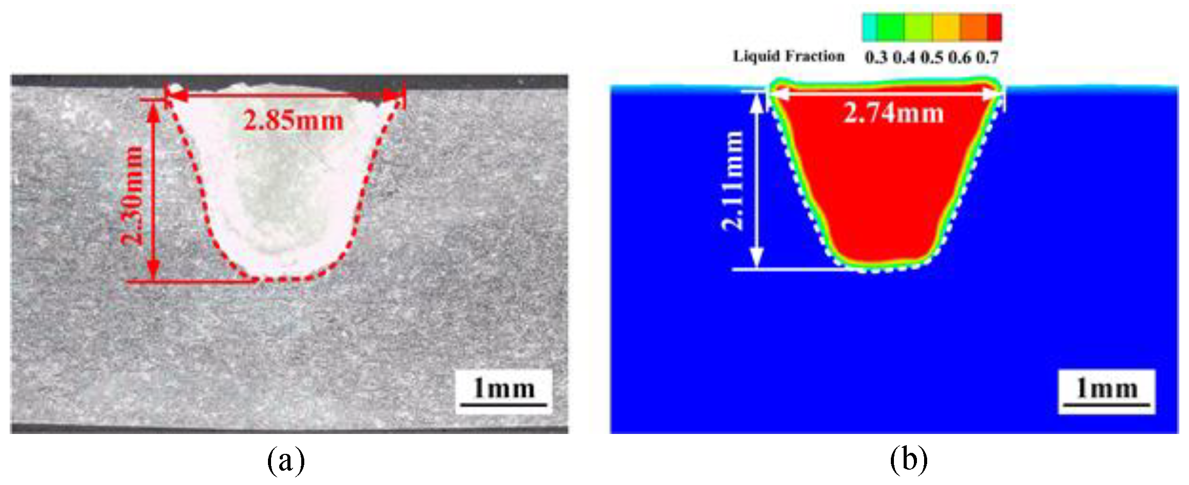 Sustainability 15 06868 g009