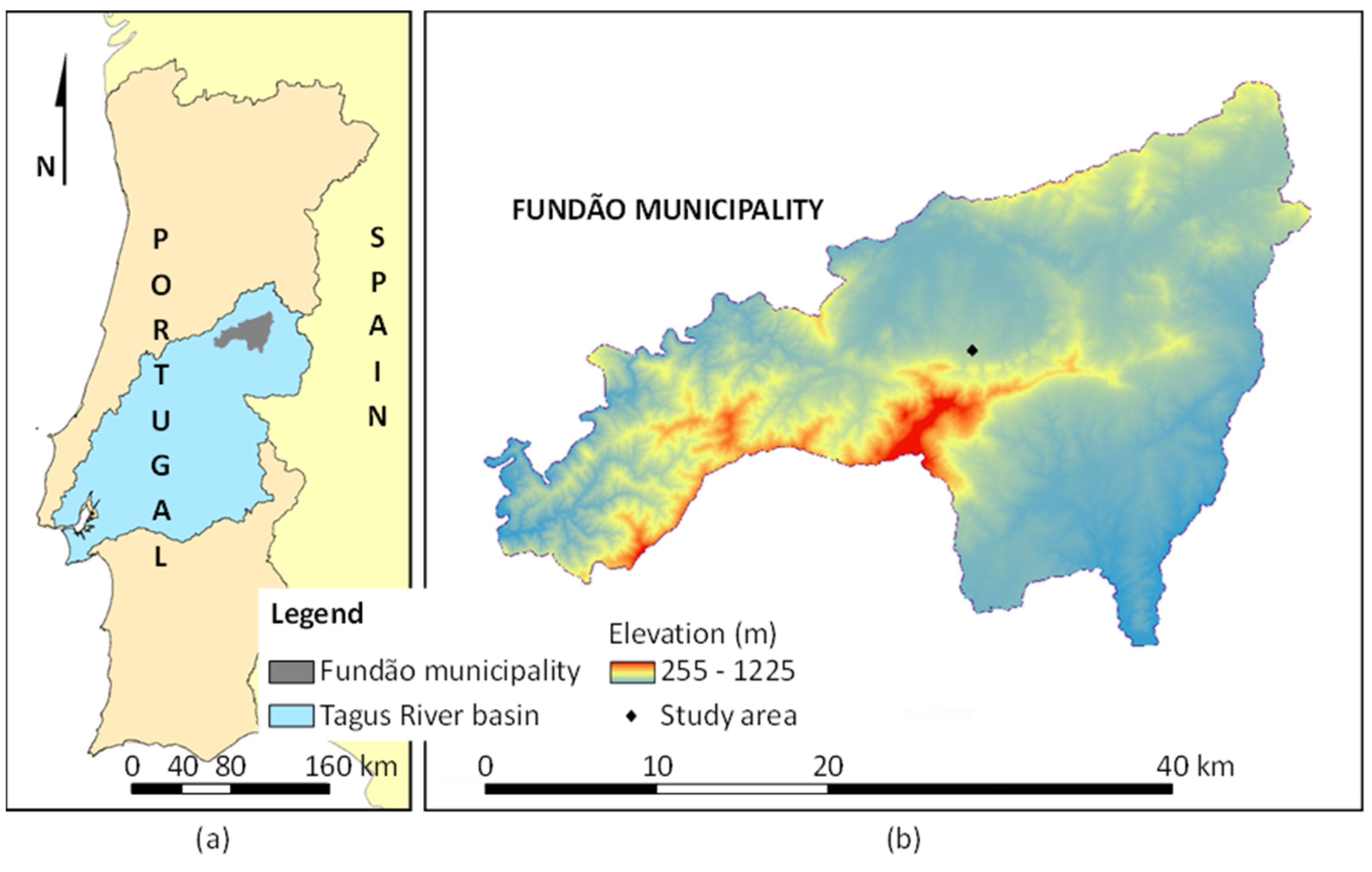 Sustainability 15 06875 g006