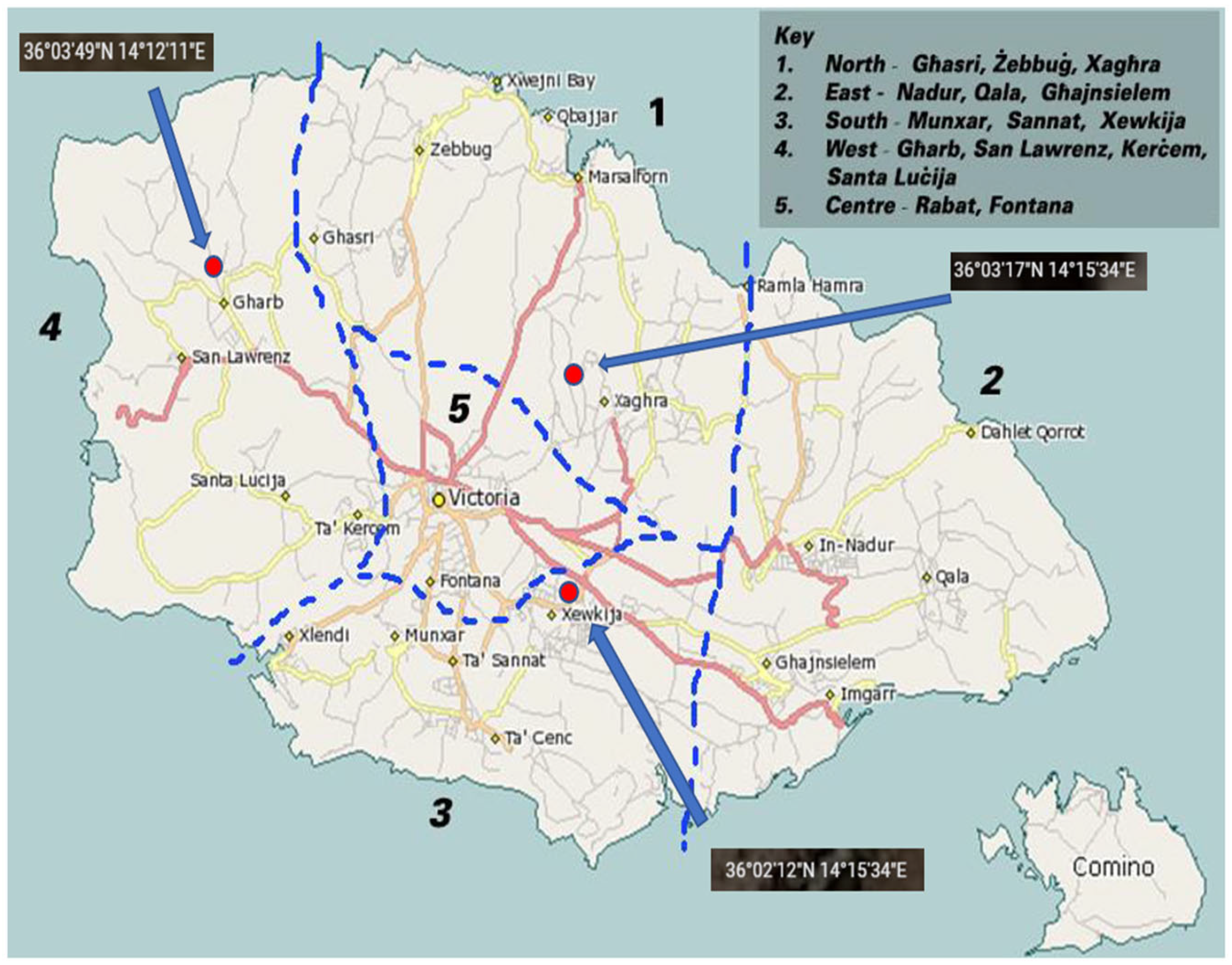 Sustainability 15 06875 g008