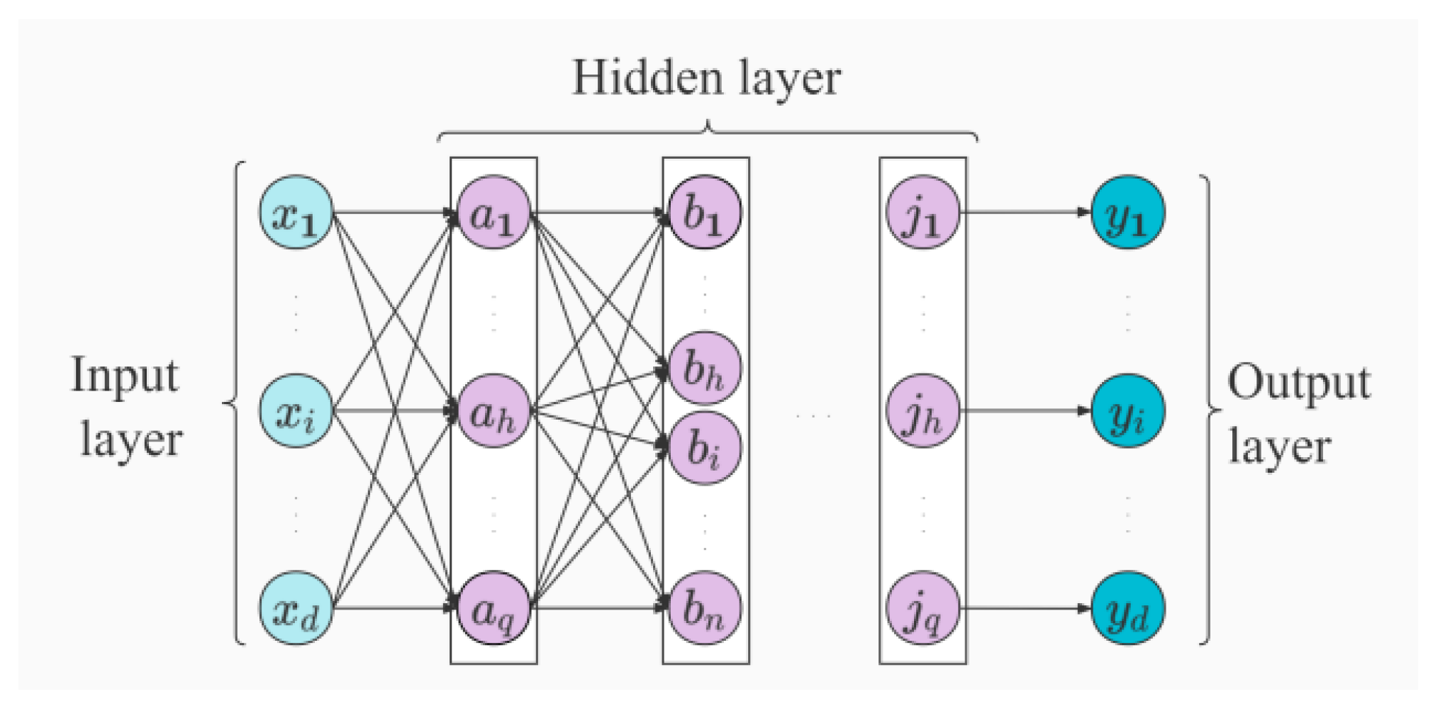 Sustainability 15 06877 g001