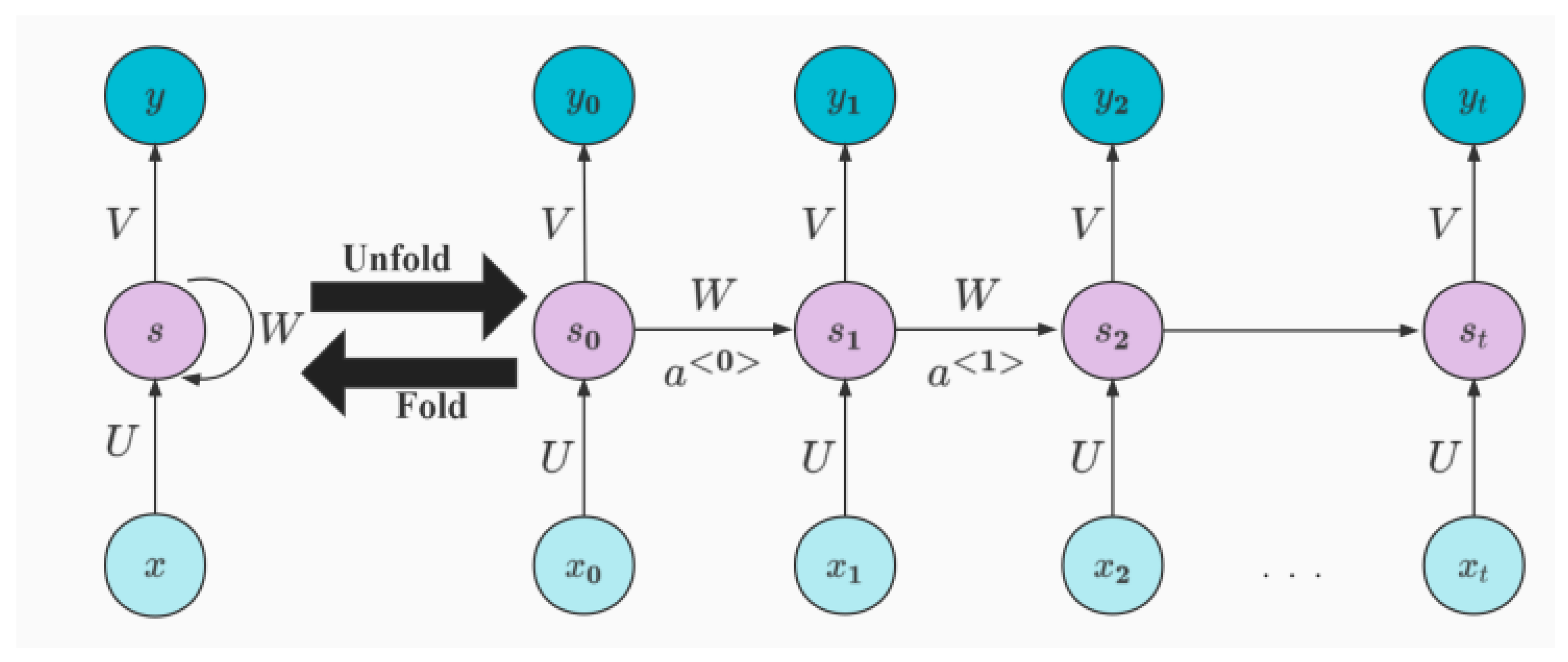 Sustainability 15 06877 g002