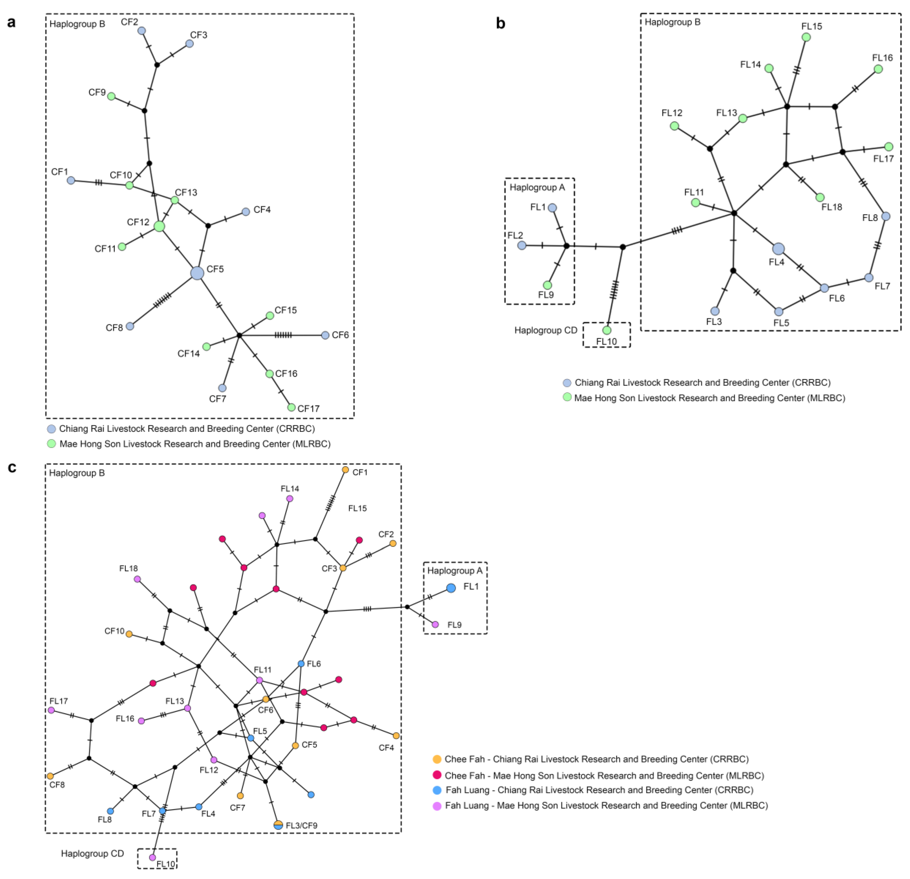 Sustainability 15 06878 g001