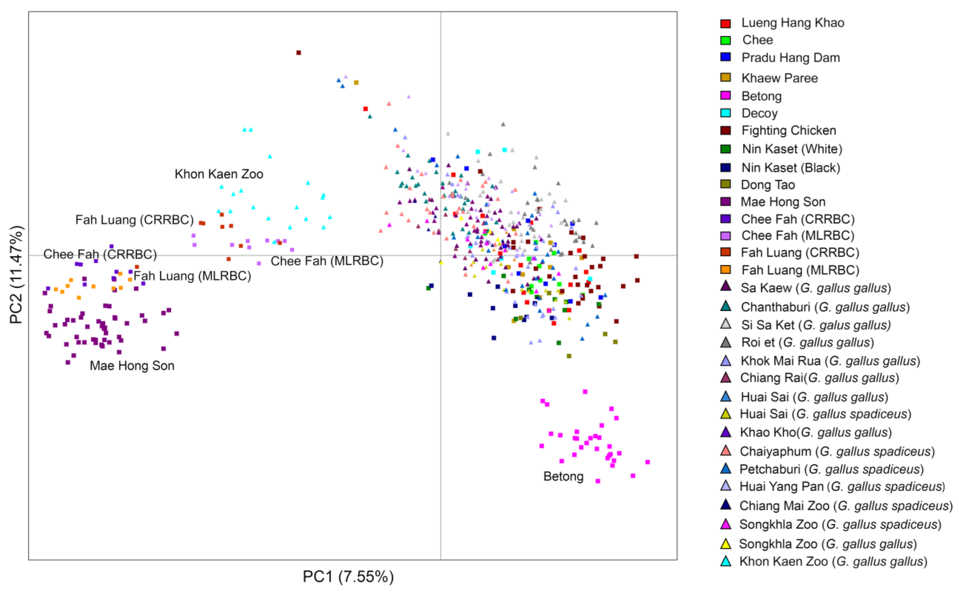 Sustainability 15 06878 g002