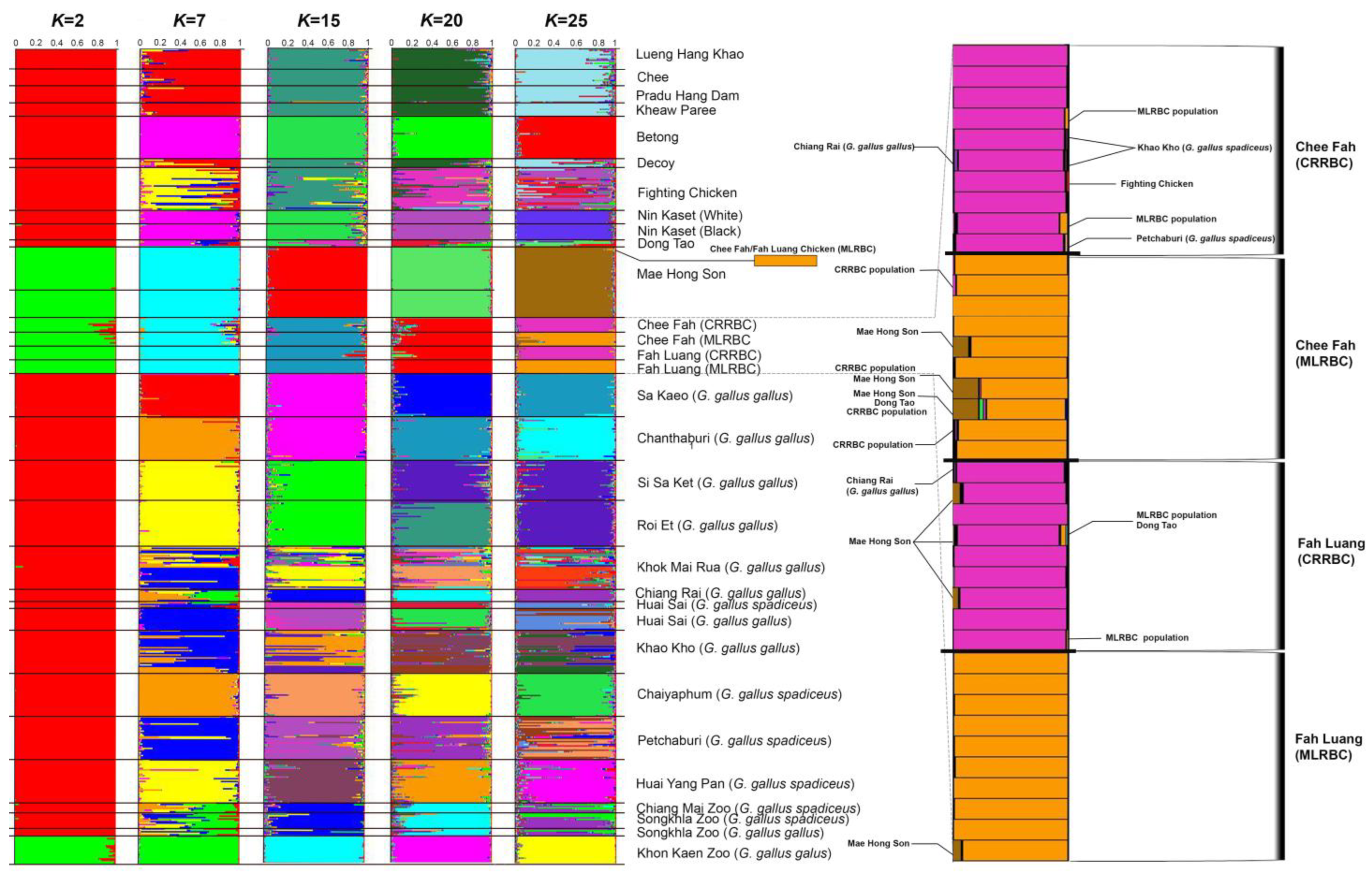 Sustainability 15 06878 g003