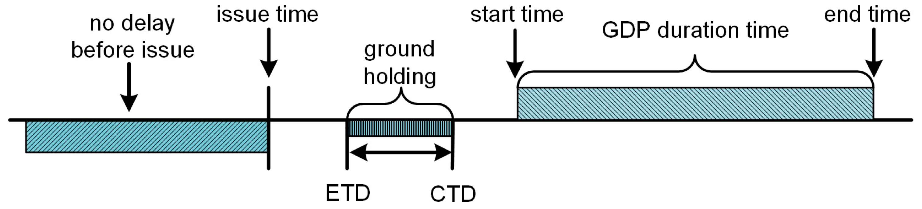 Sustainability 15 06883 g001
