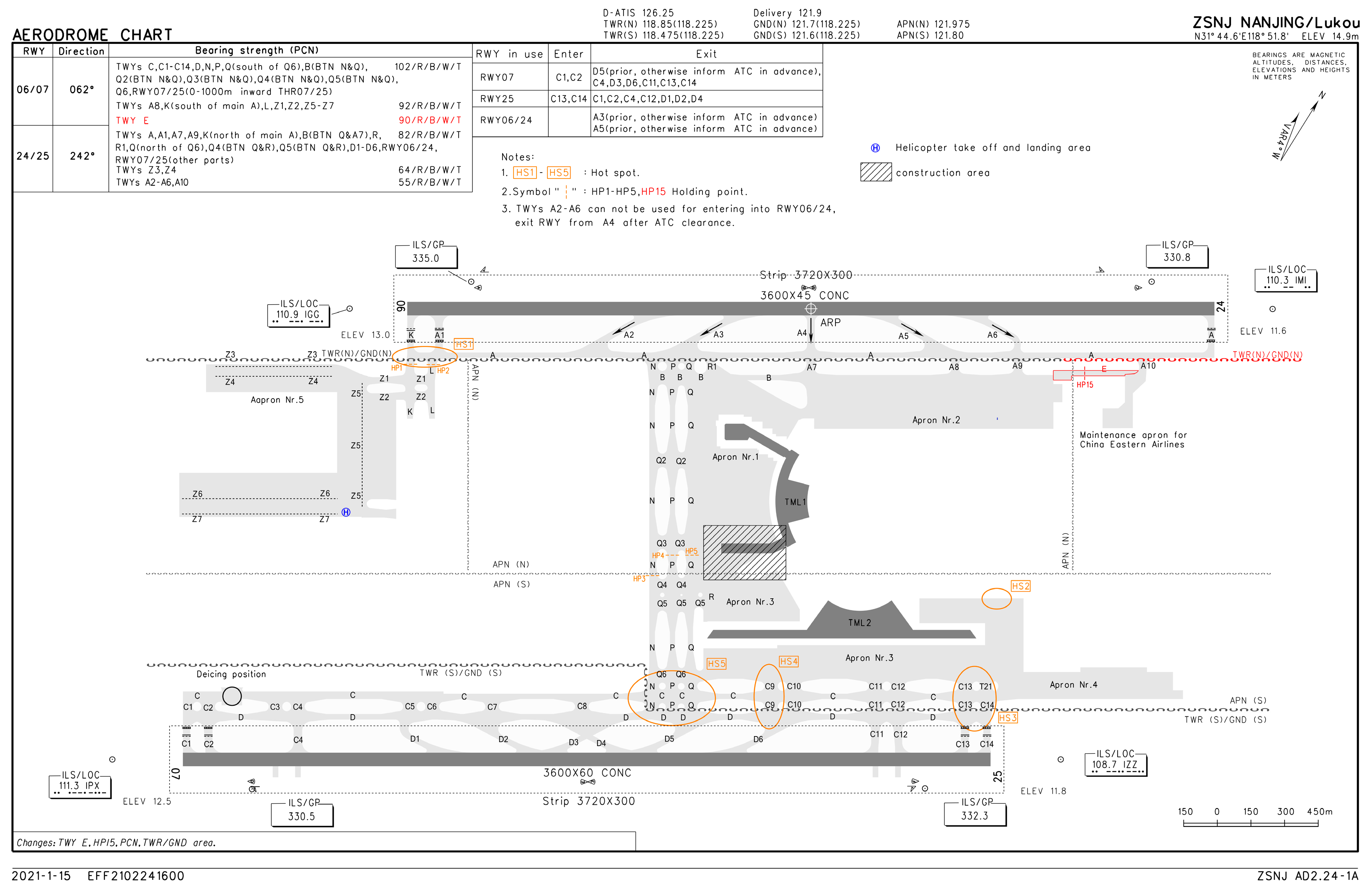 Sustainability 15 06883 g003