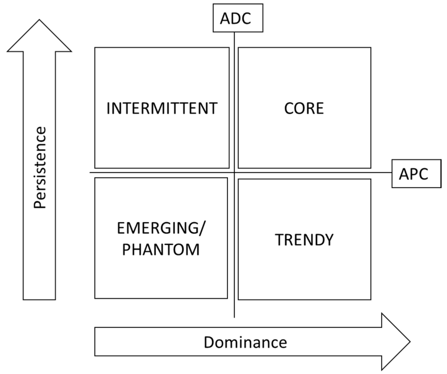 Sustainability 15 06884 g001