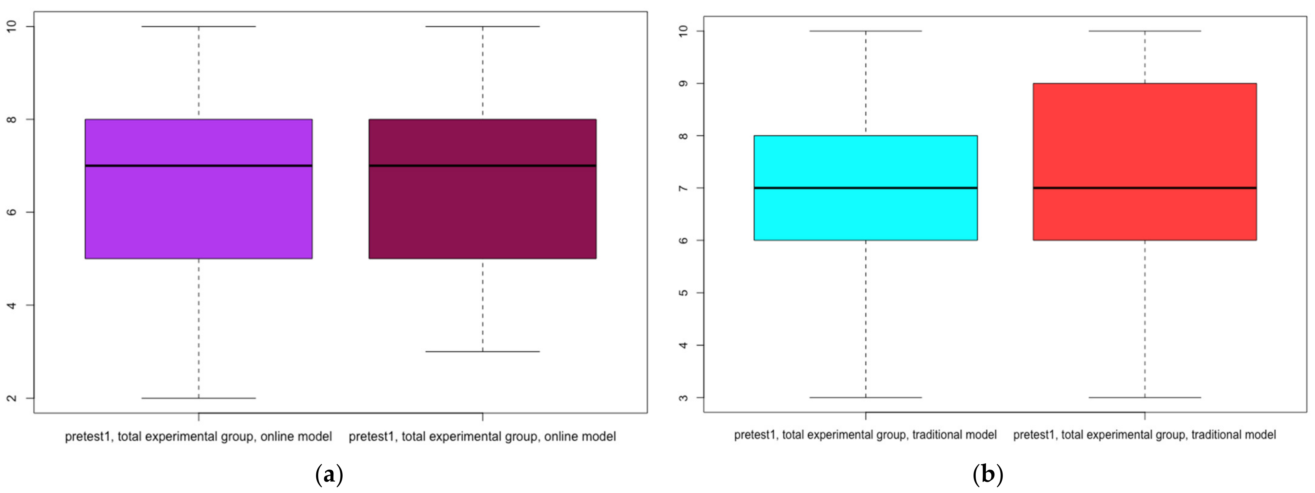 Sustainability 15 06885 g002 Sustainability 15 06885 g002