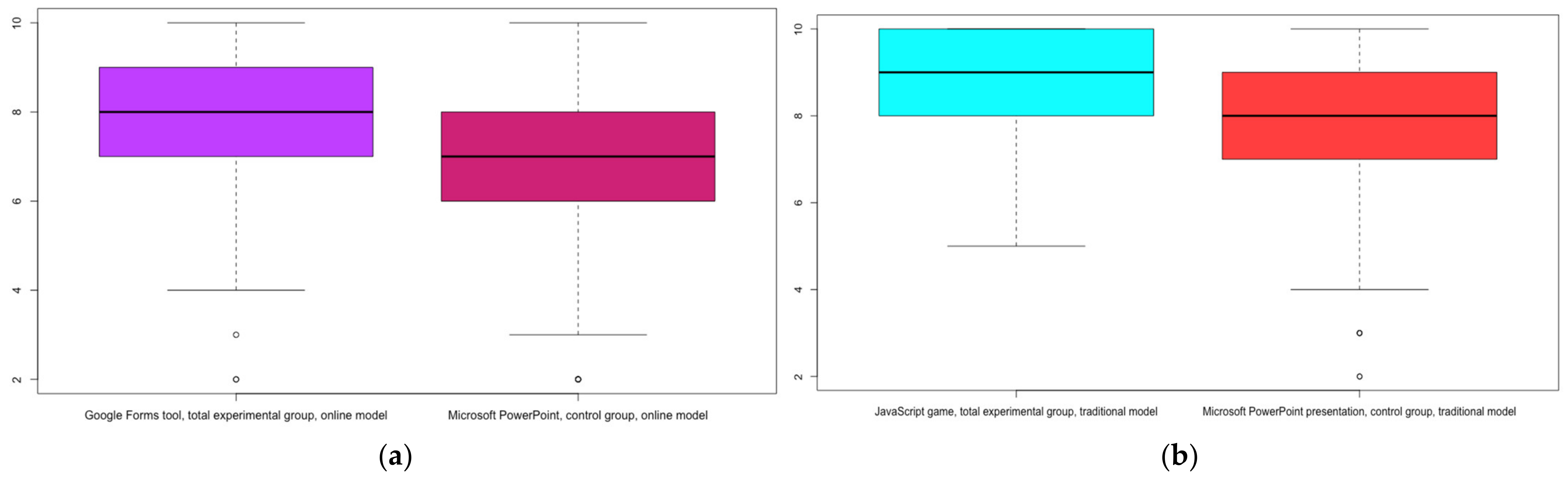 Sustainability 15 06885 g003 Sustainability 15 06885 g003