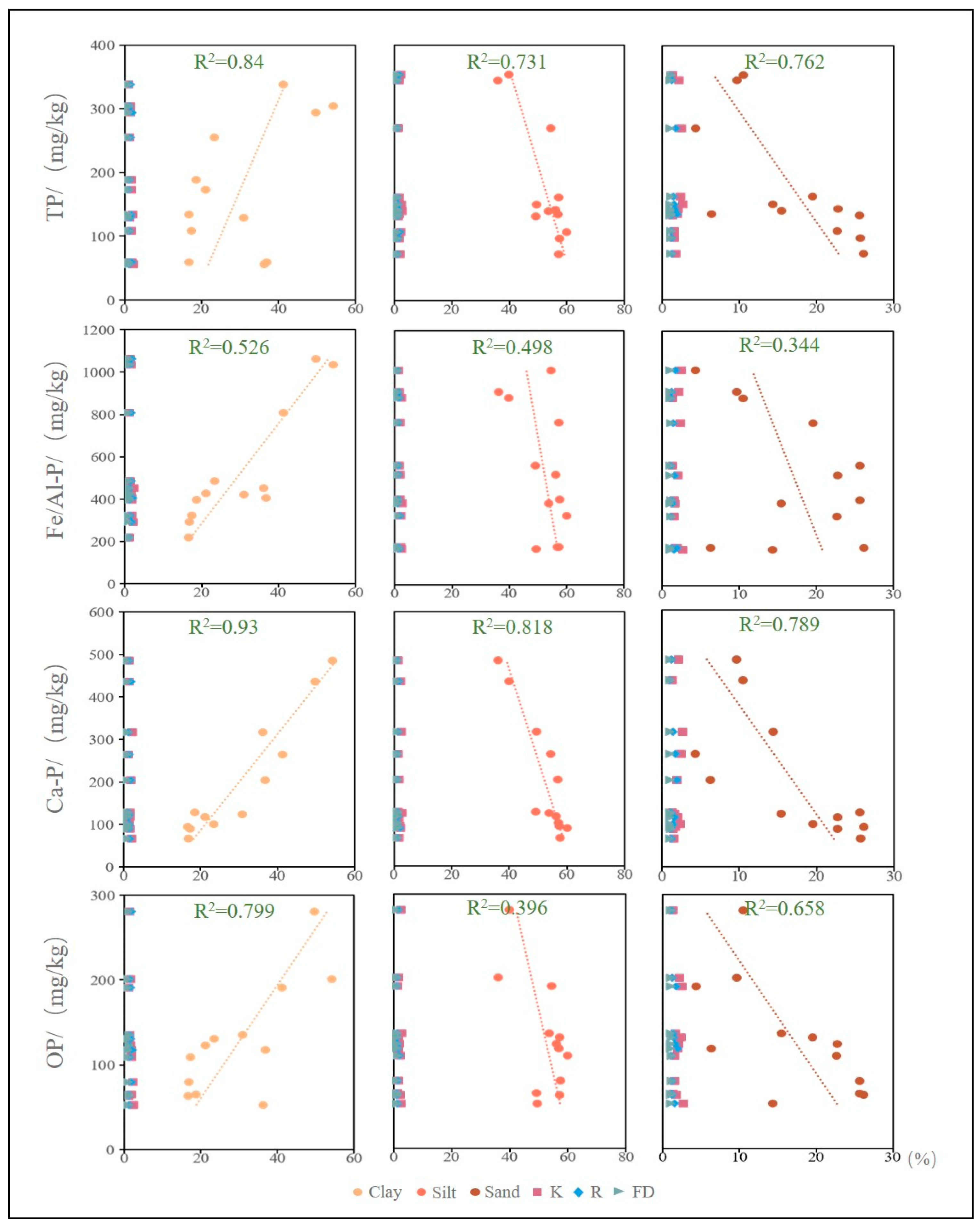 Sustainability 15 06888 g006