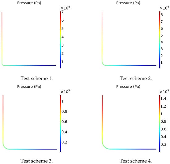 Sustainability 15 06904 g007