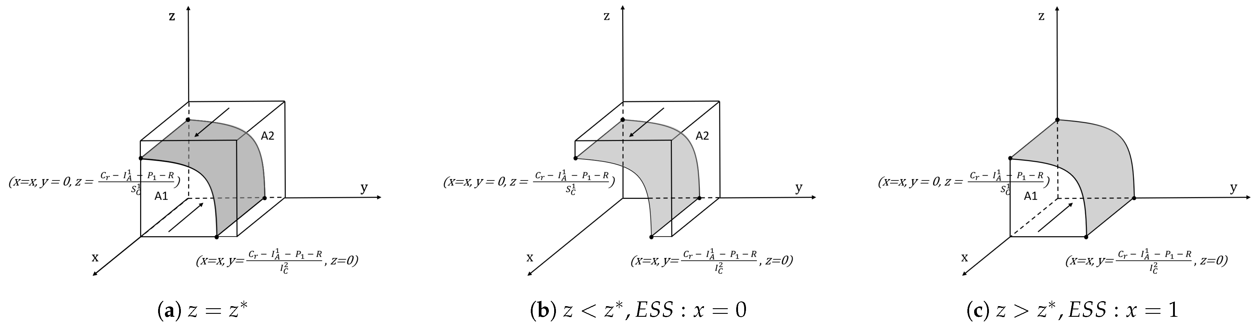 Sustainability 15 06908 g002