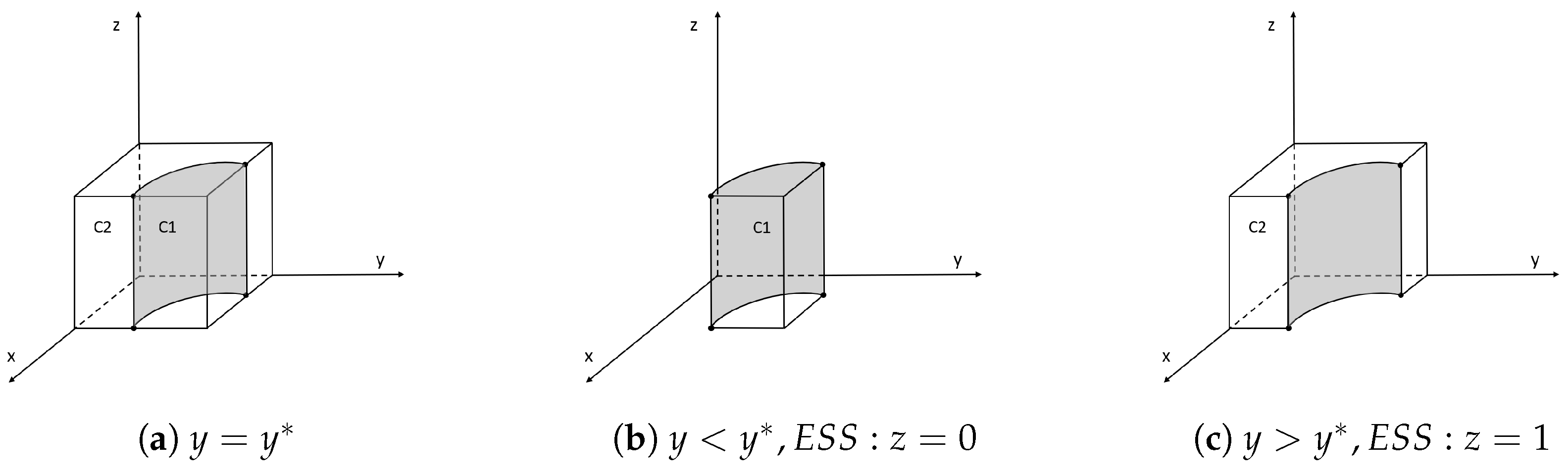 Sustainability 15 06908 g004