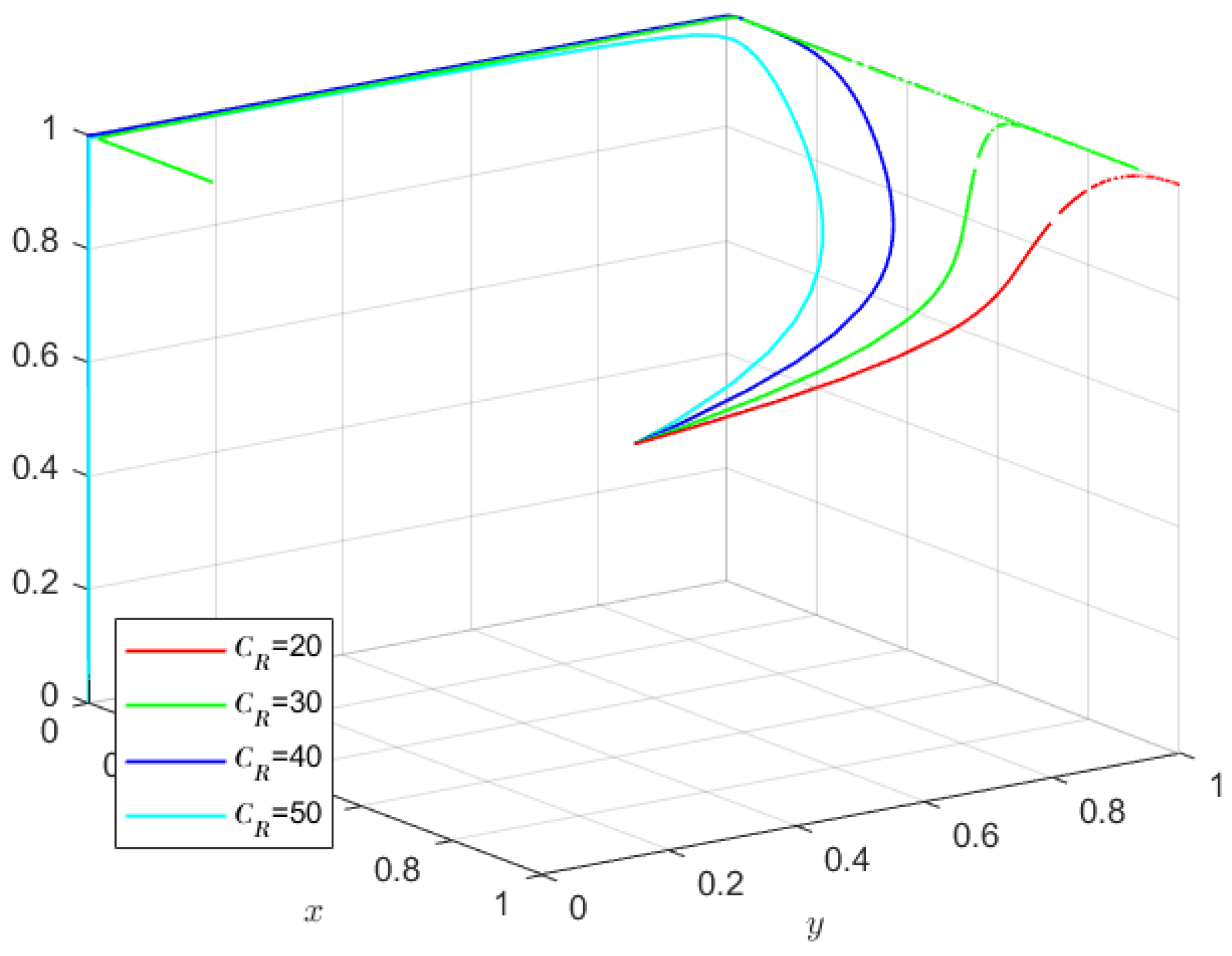 Sustainability 15 06908 g006