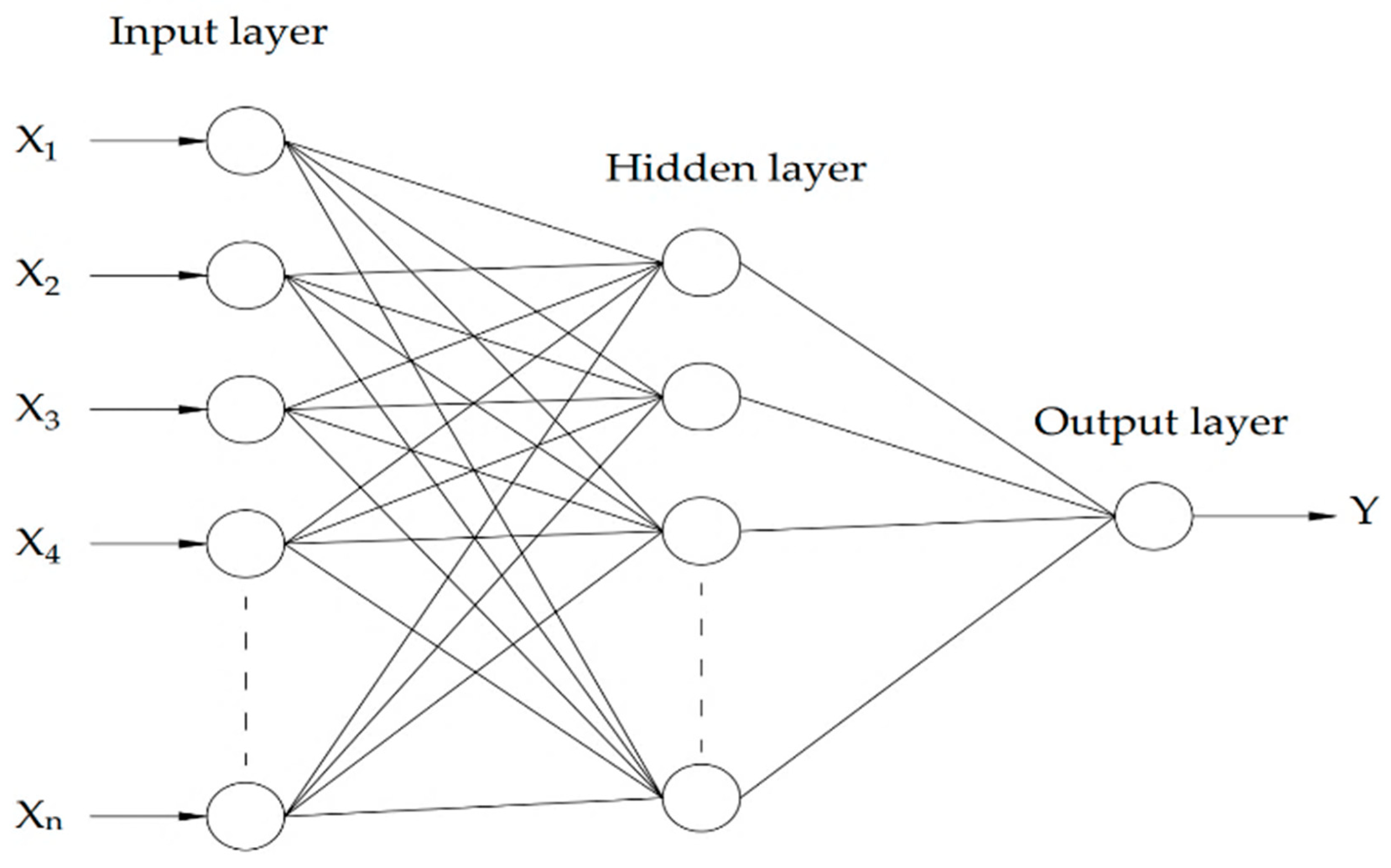 Sustainability 15 06911 g003 Sustainability 15 06911 g003