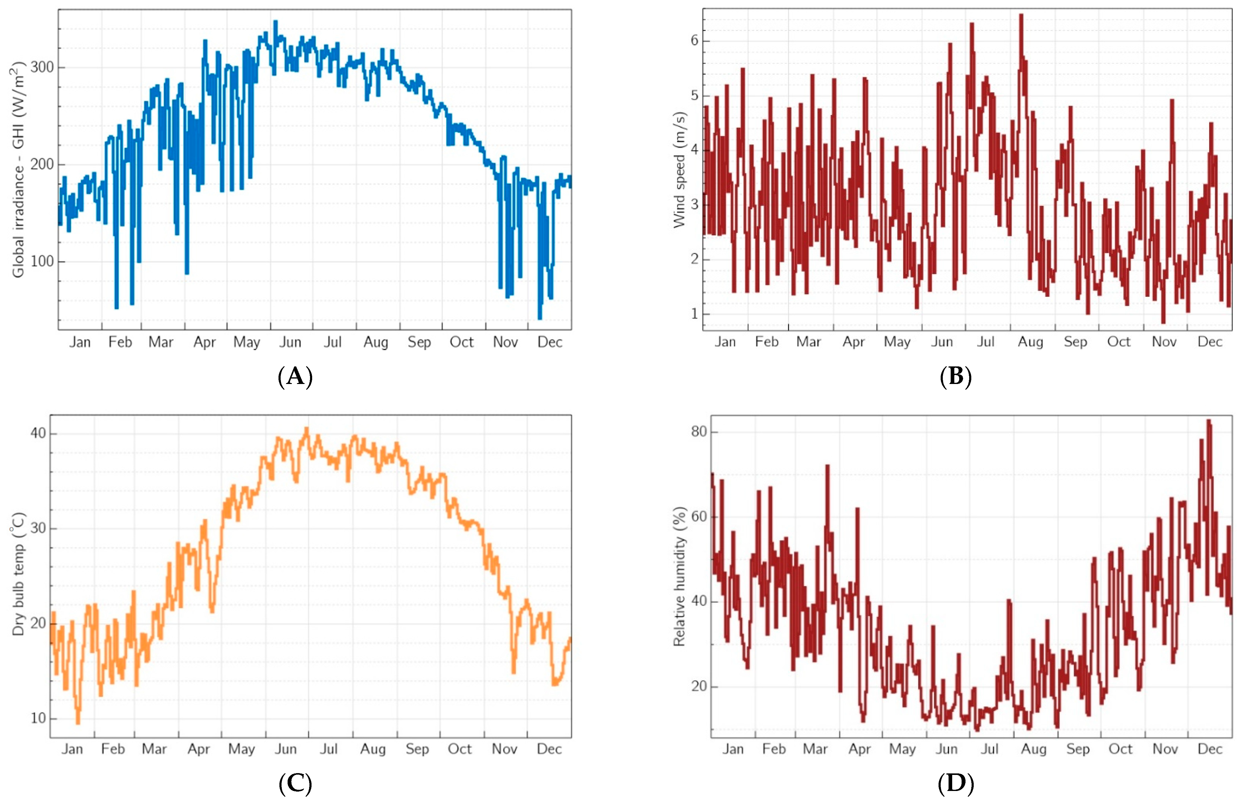 Sustainability 15 06911 g005 Sustainability 15 06911 g005