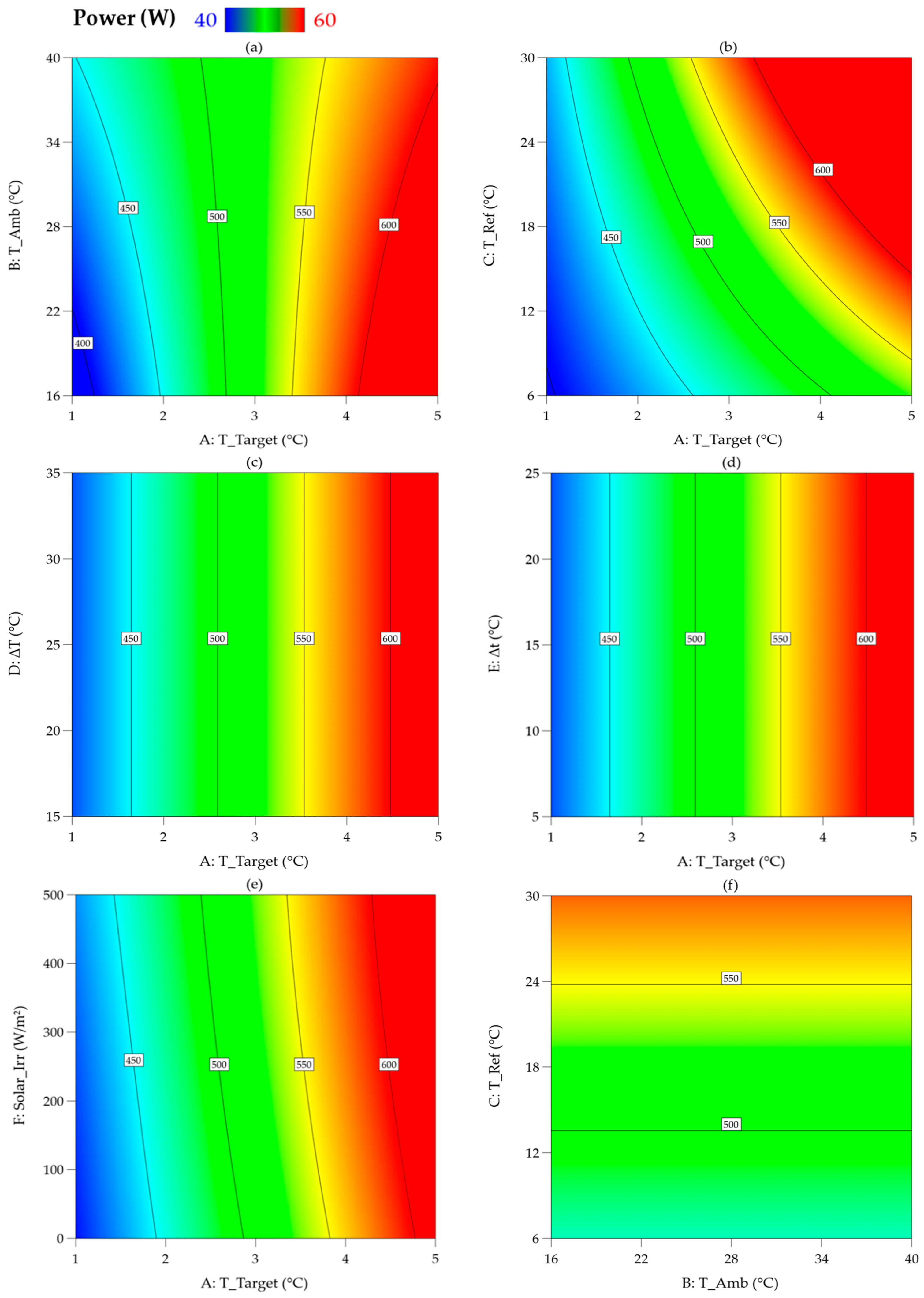 Sustainability 15 06911 g008 Sustainability 15 06911 g008