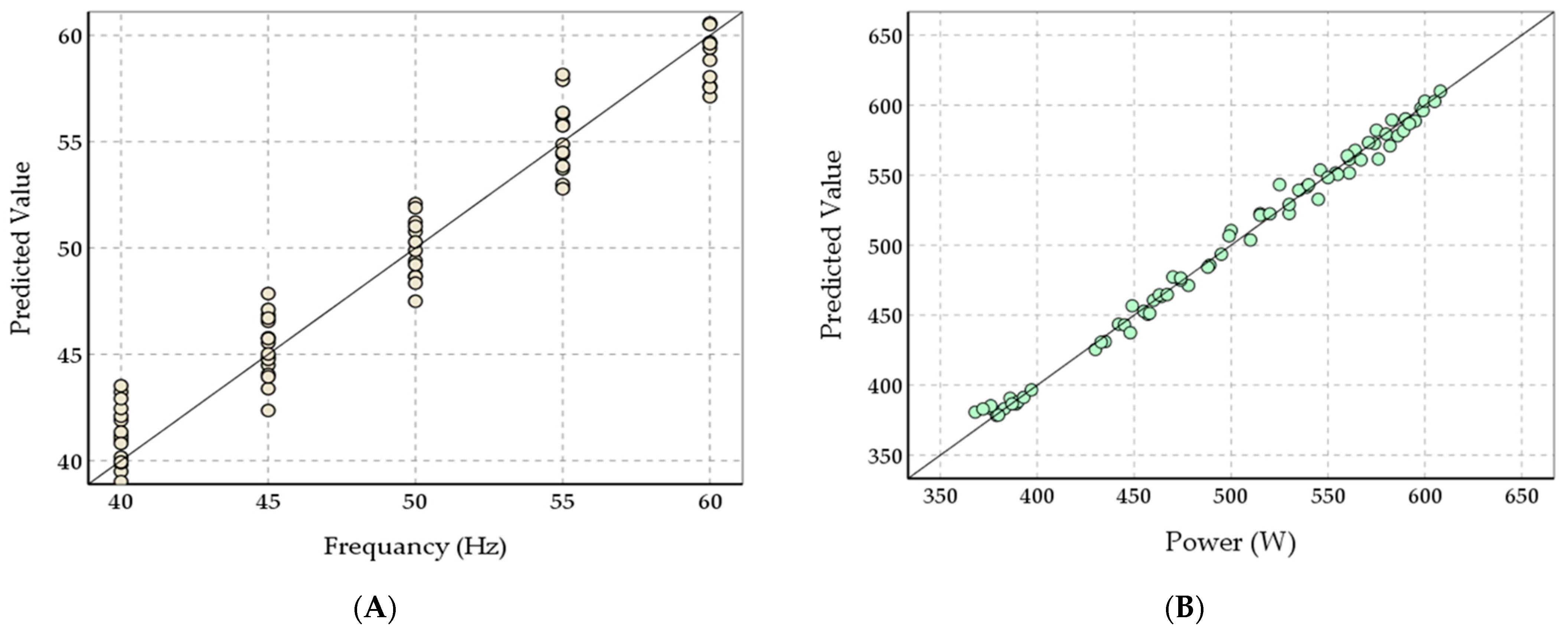 Sustainability 15 06911 g010 Sustainability 15 06911 g010