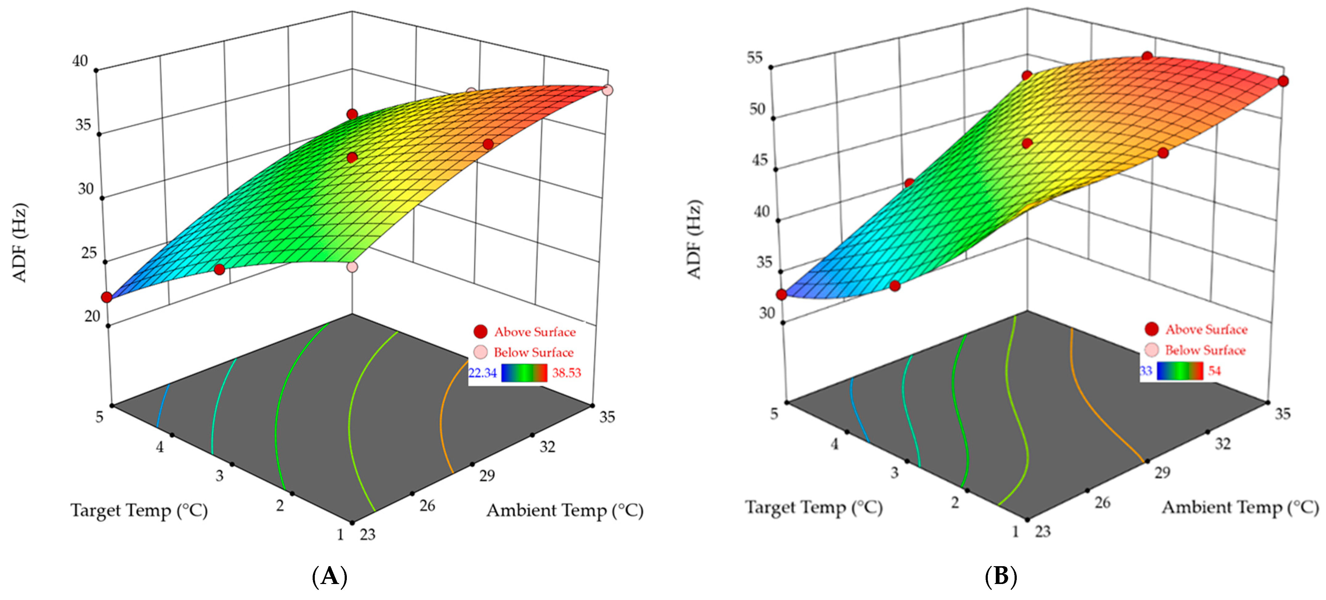 Sustainability 15 06911 g011 Sustainability 15 06911 g011
