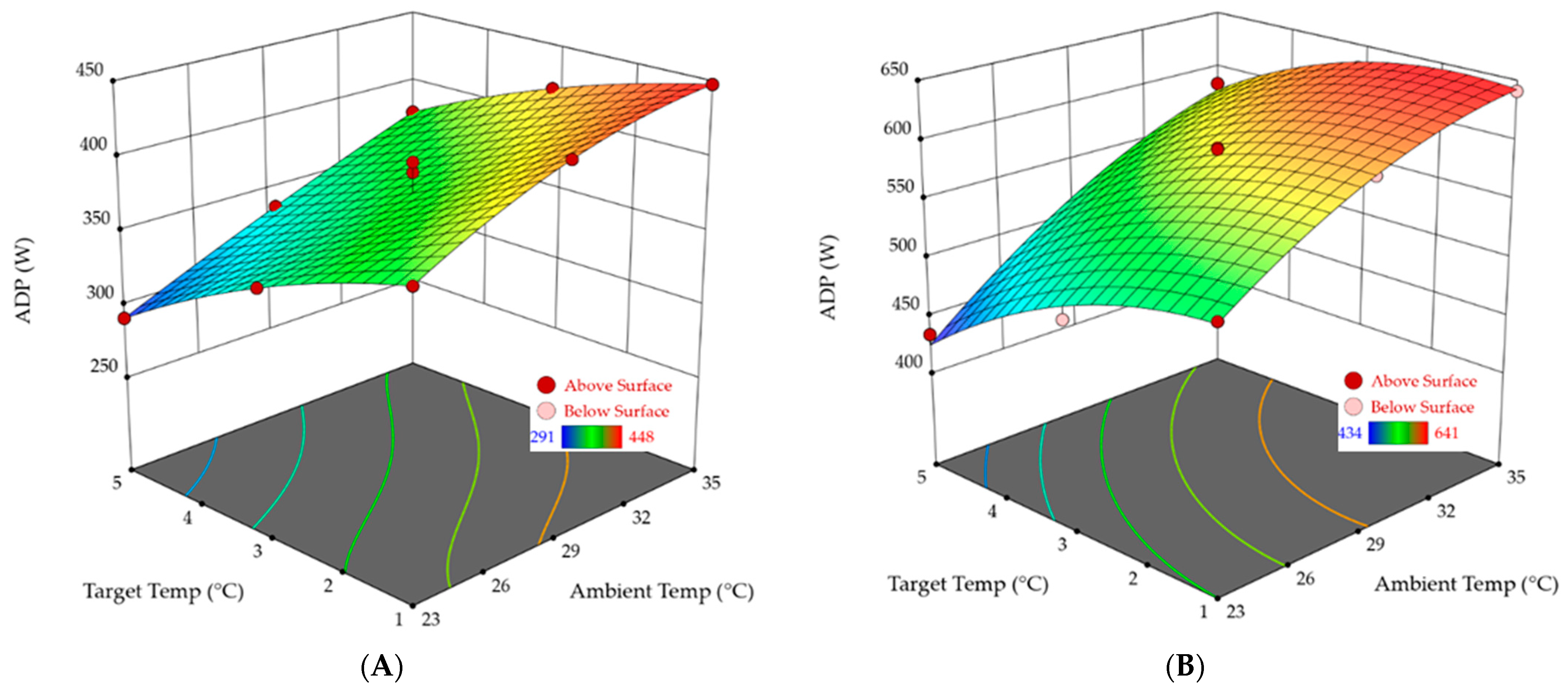 Sustainability 15 06911 g013 Sustainability 15 06911 g013