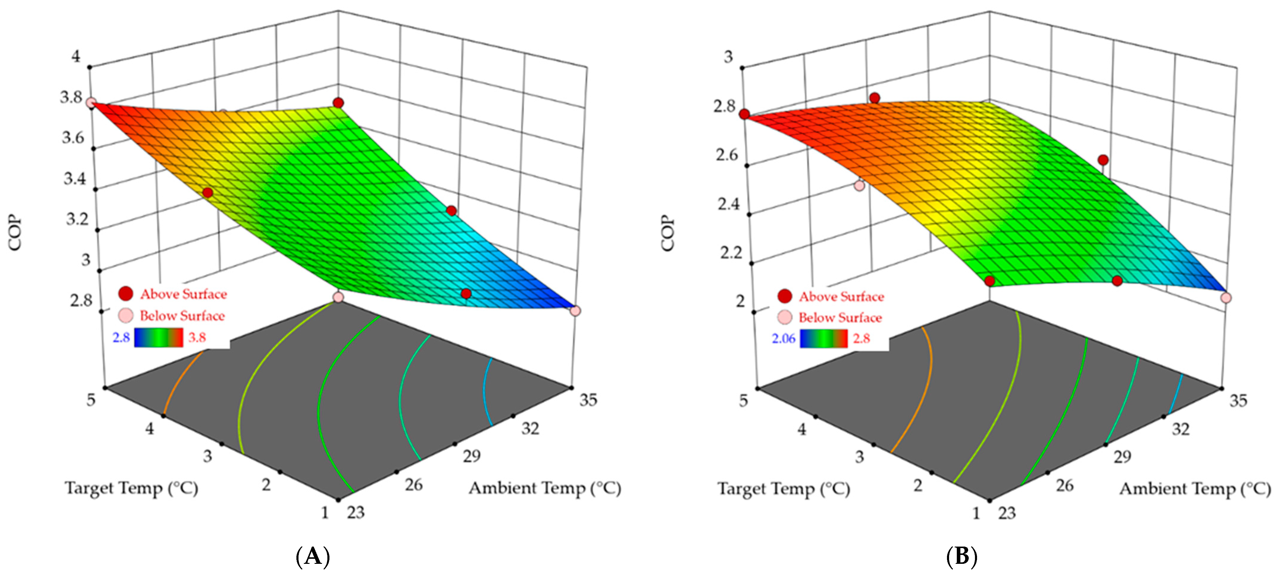 Sustainability 15 06911 g016 Sustainability 15 06911 g016
