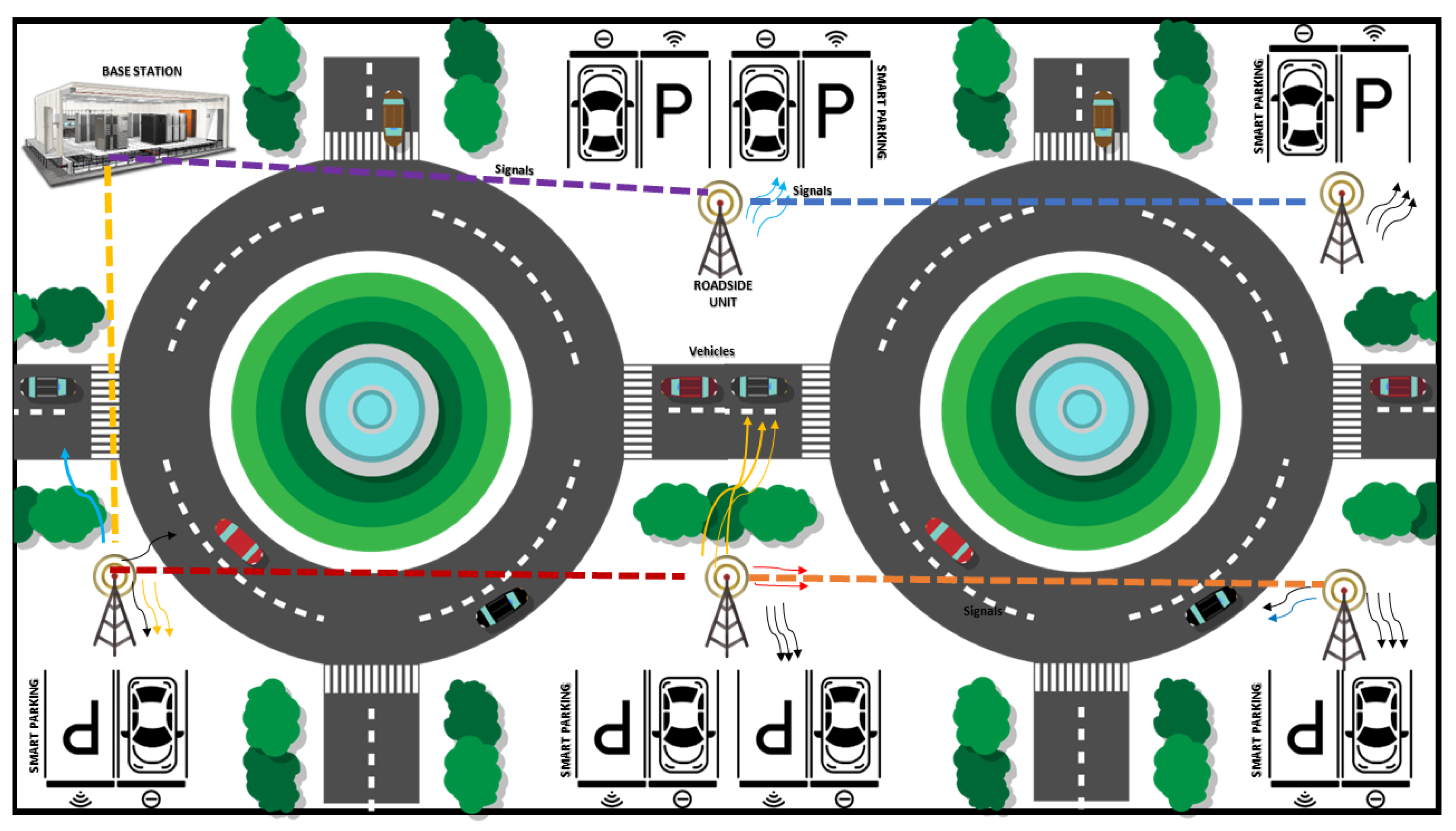 Sustainability 15 06916 g001